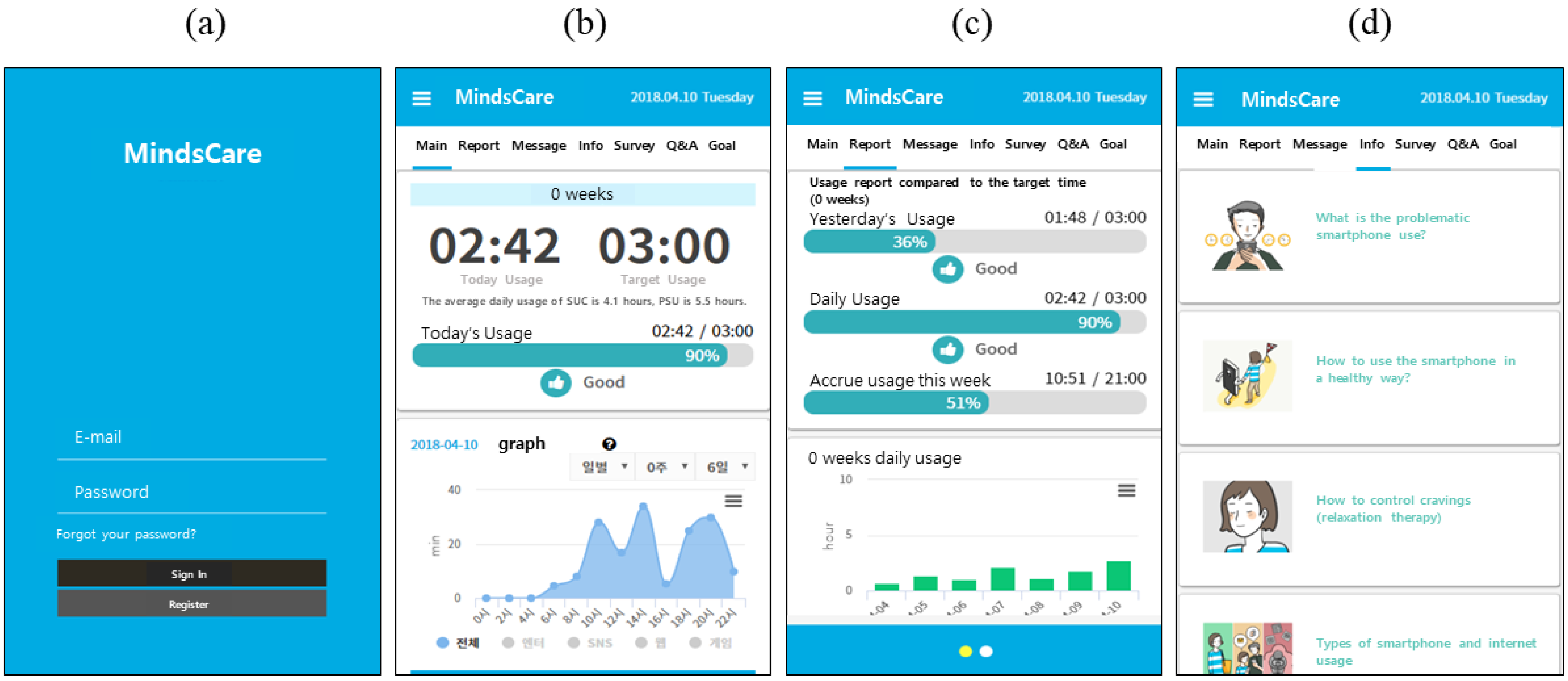 Applsci 11 08716 g003 550