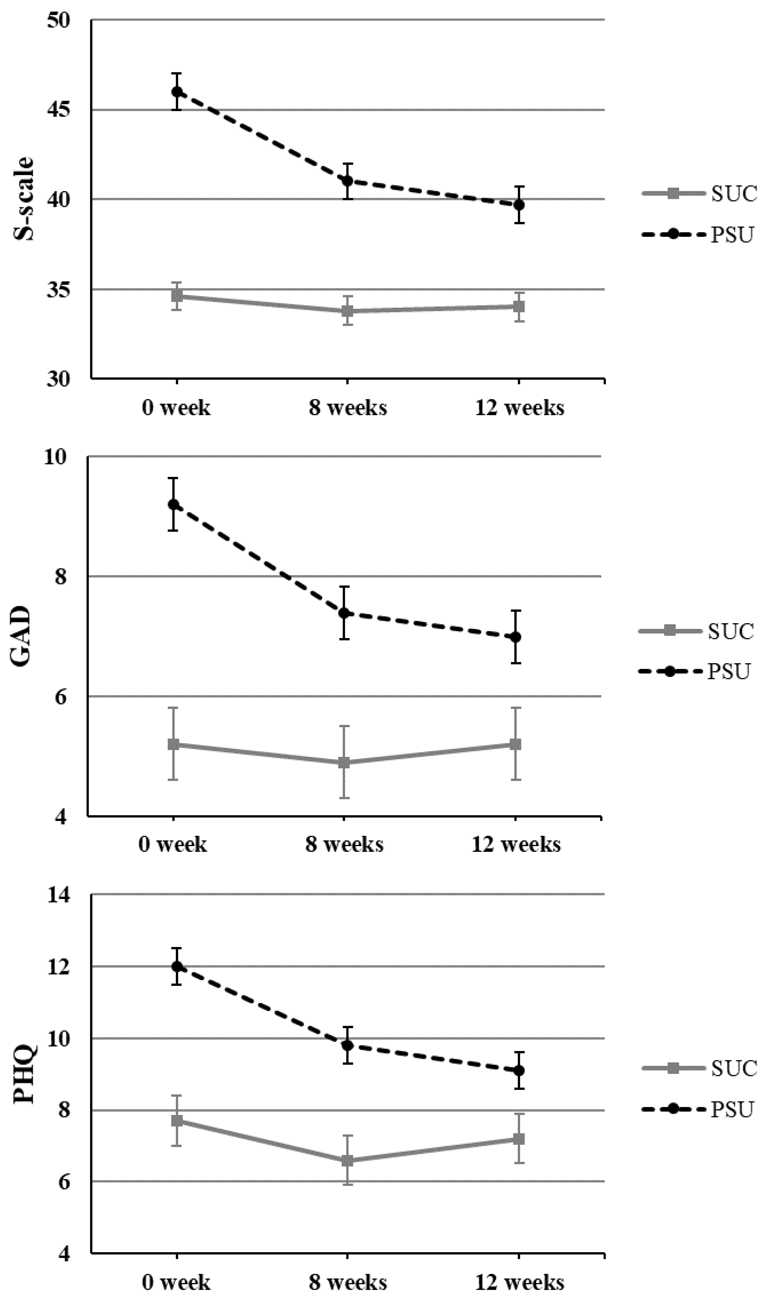 Applsci 11 08716 g004 550