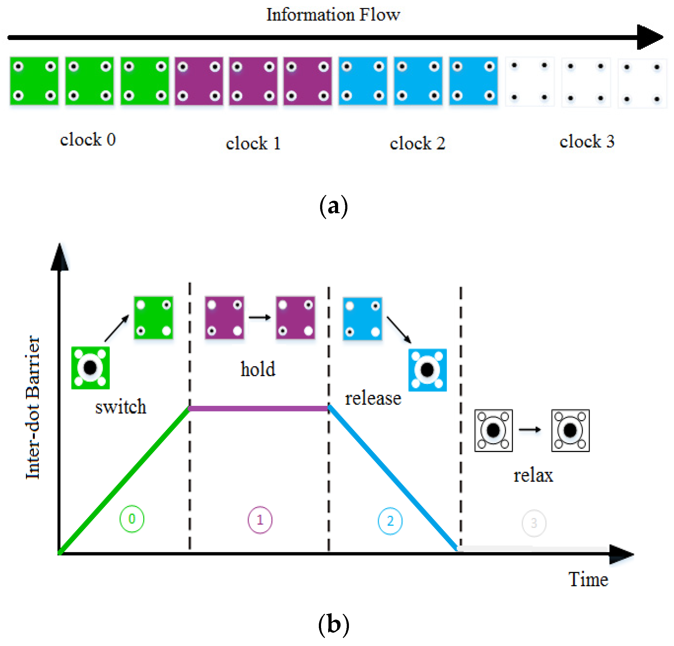Applsci 11 08717 g003 550
