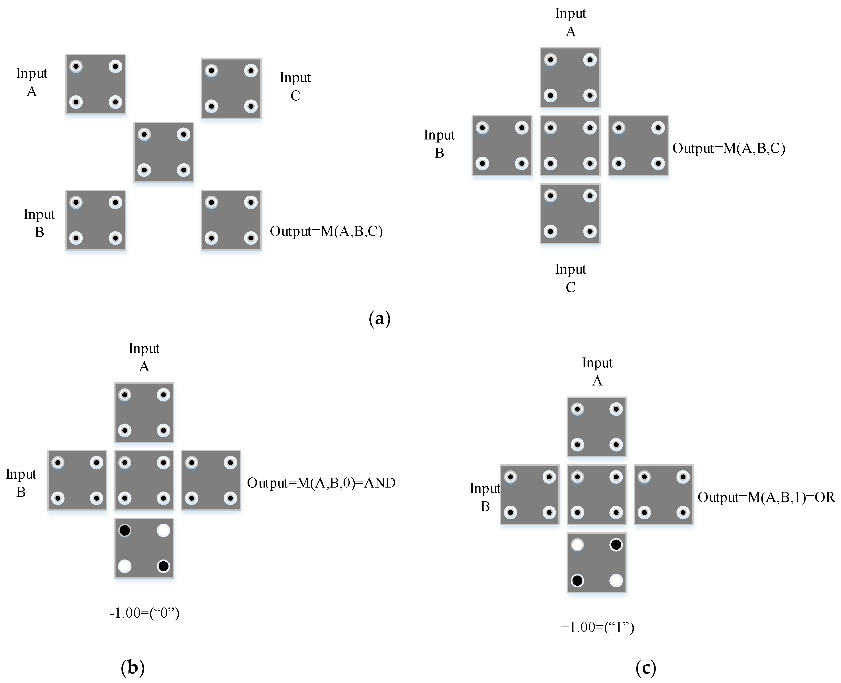 Applsci 11 08717 g005 550