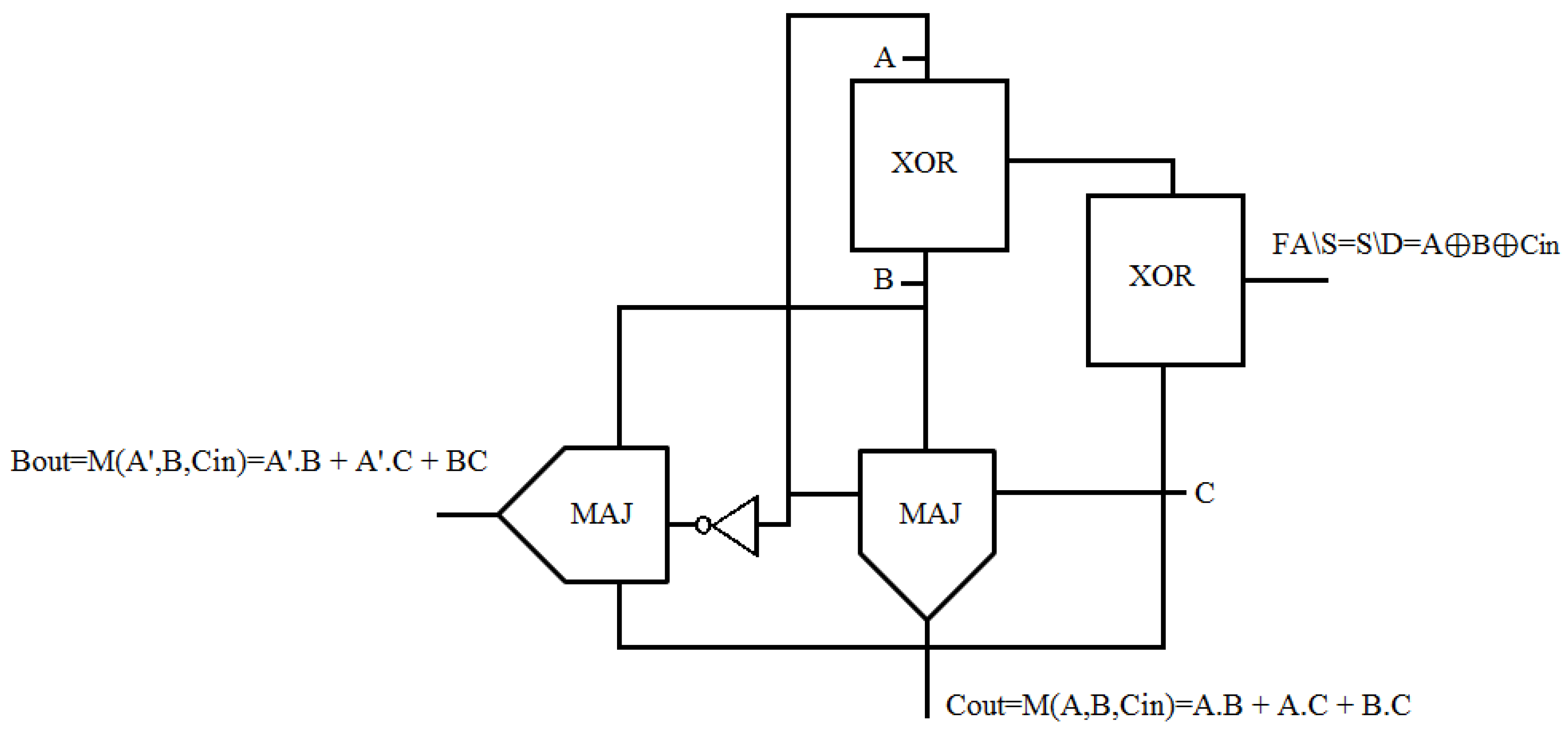 Applsci 11 08717 g013 550