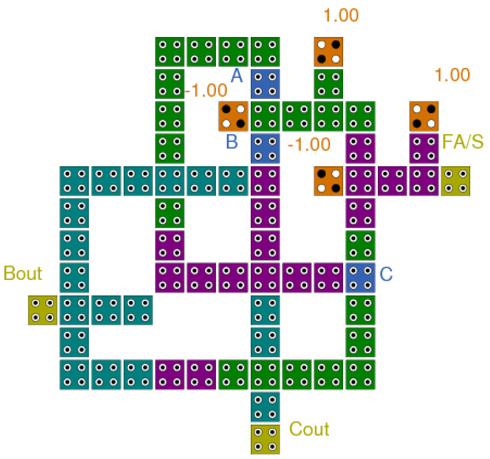 Applsci 11 08717 g014 550