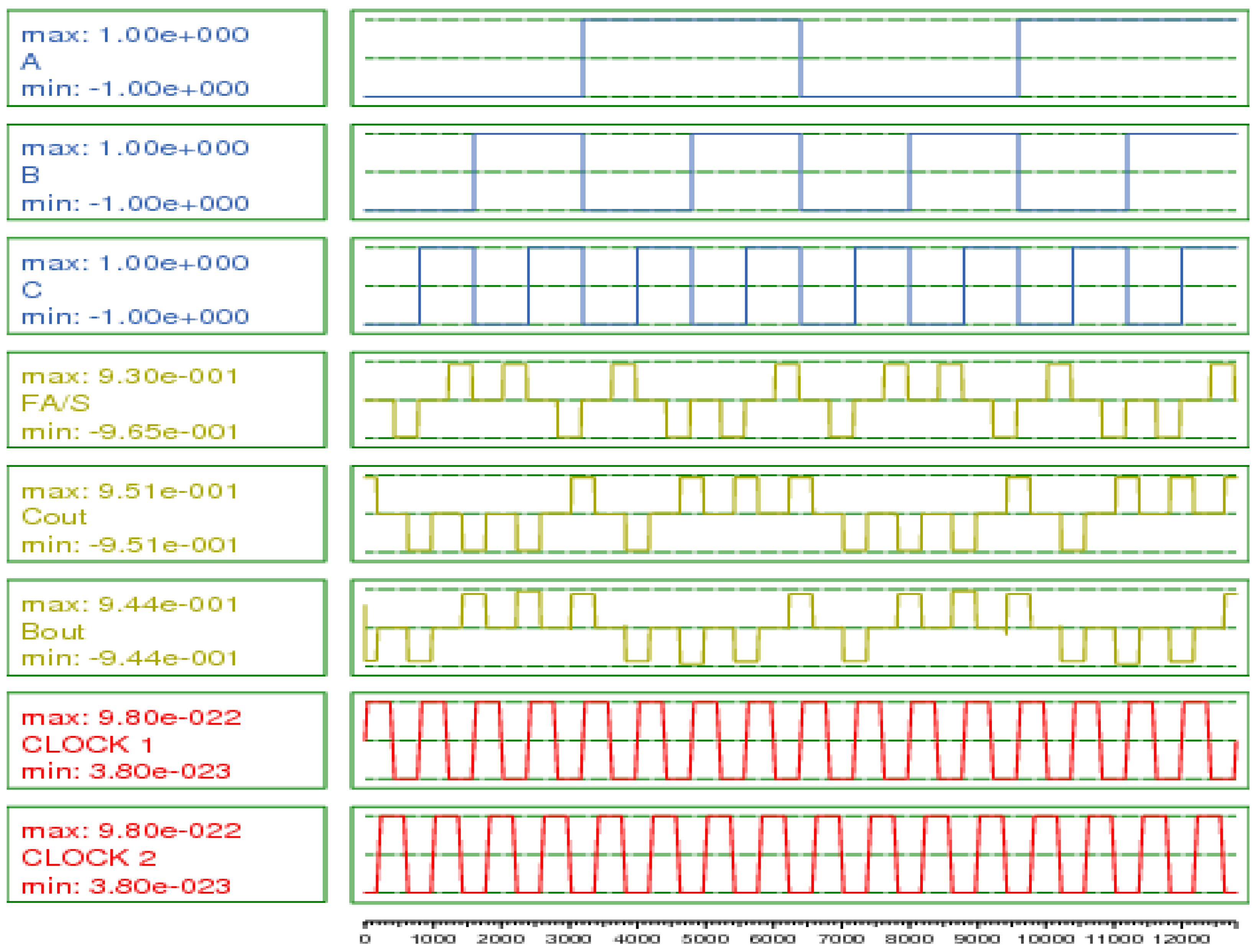 Applsci 11 08717 g017 550