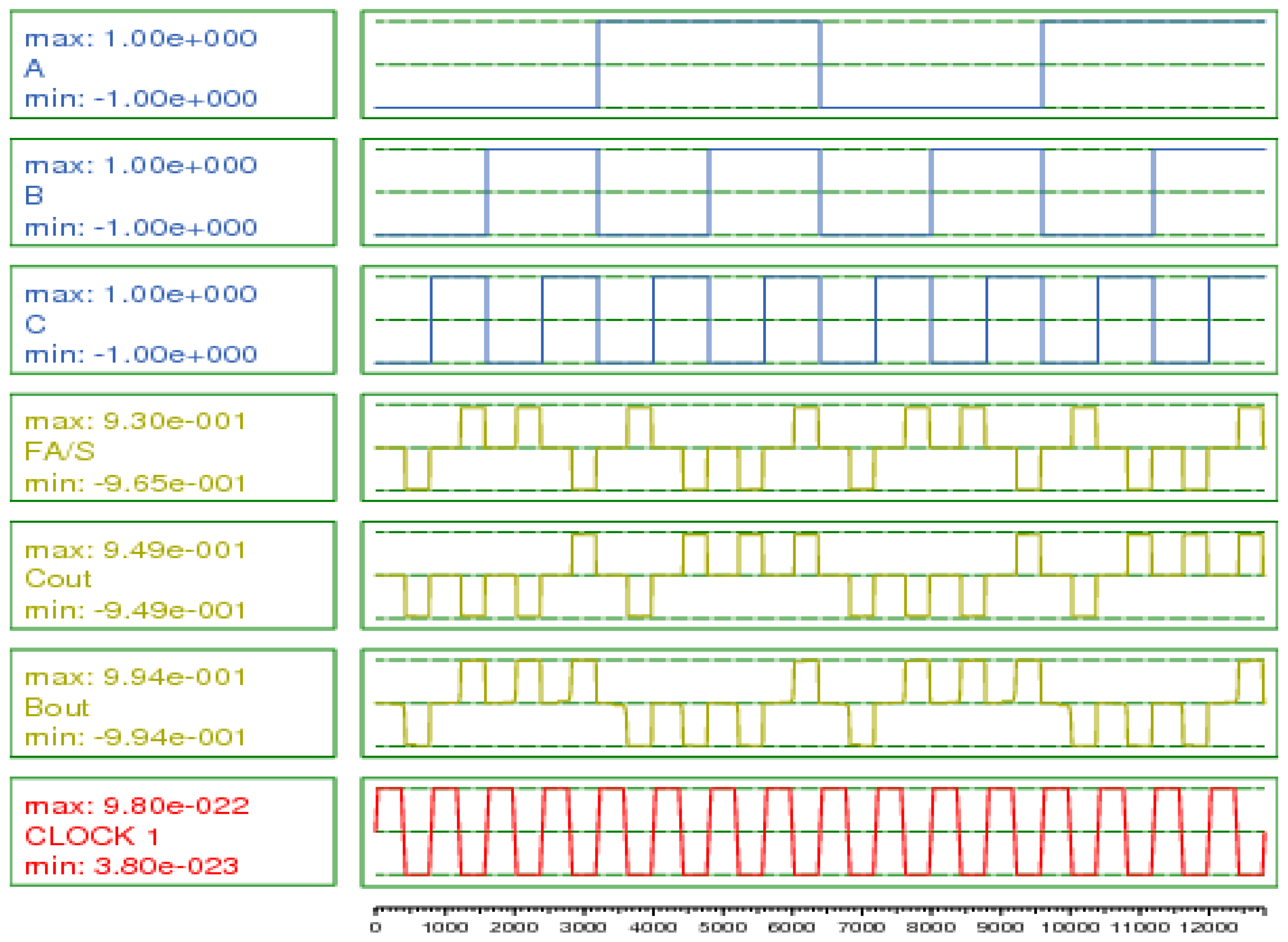 Applsci 11 08717 g019 550