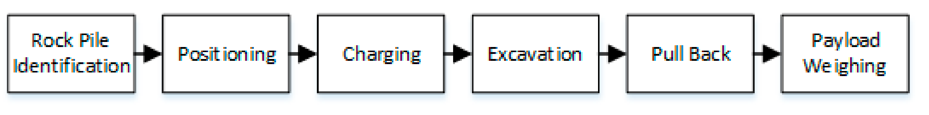 Applsci 11 08718 g002