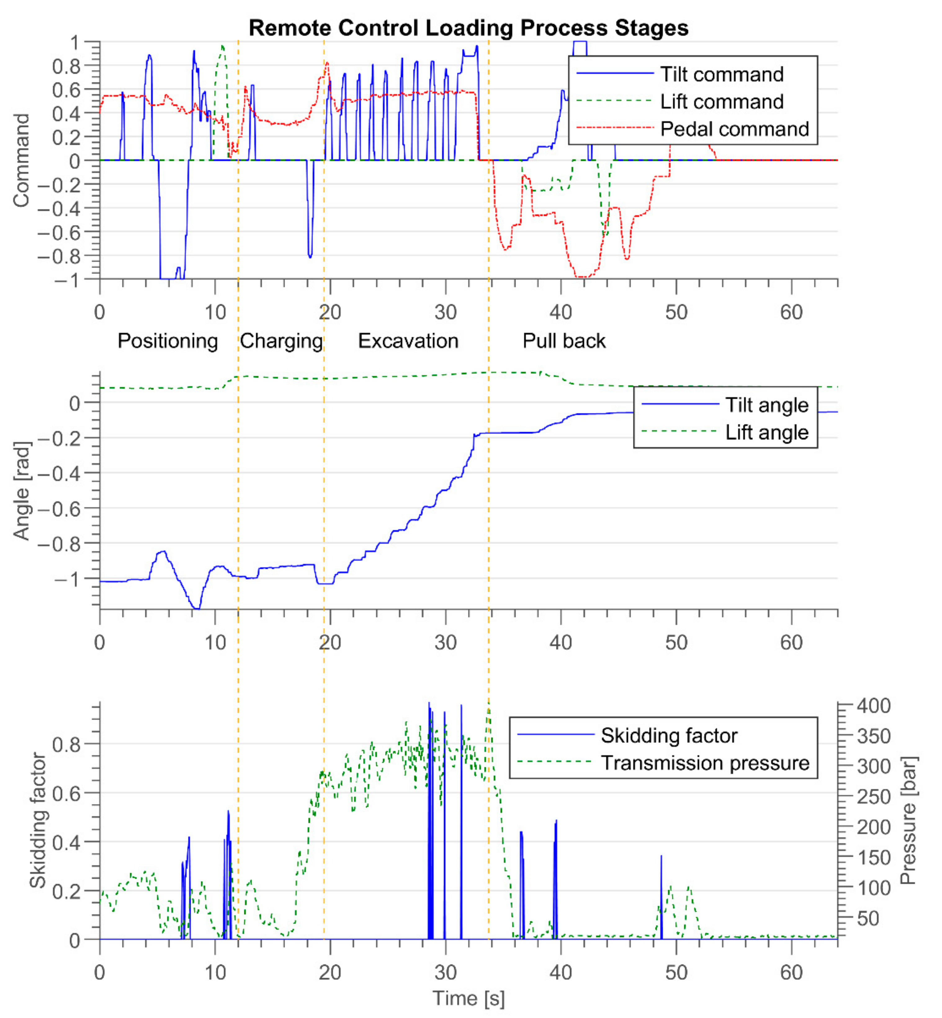 Applsci 11 08718 g005