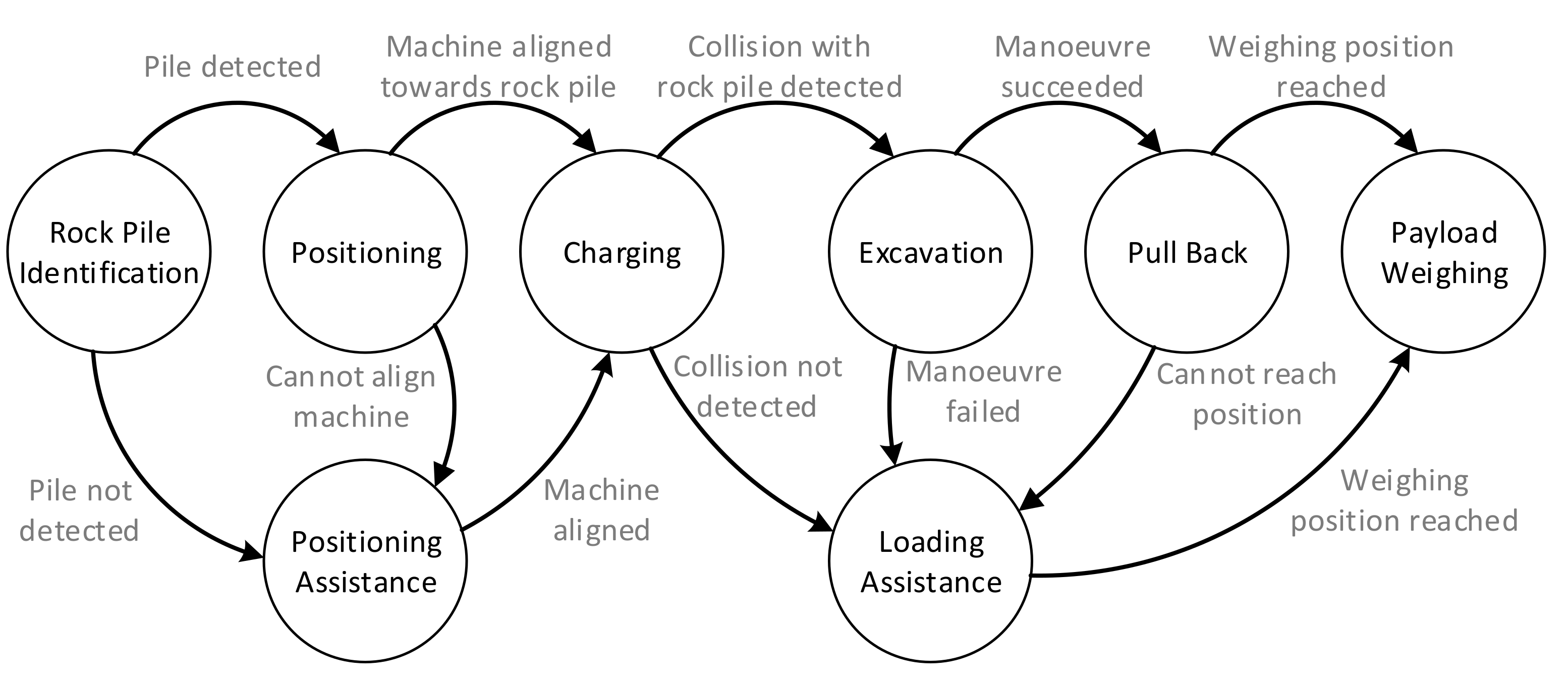 Applsci 11 08718 g006