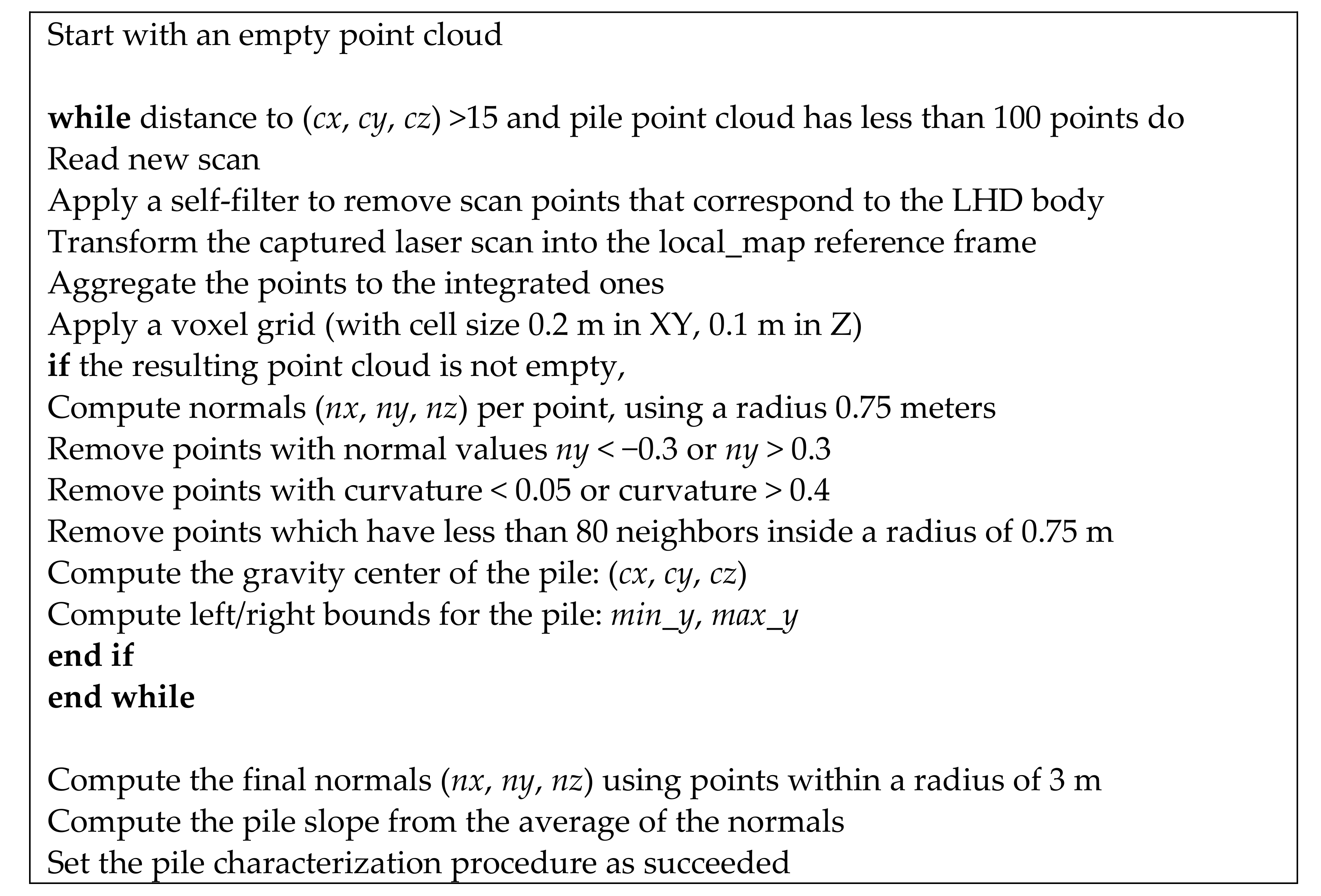 Applsci 11 08718 g009