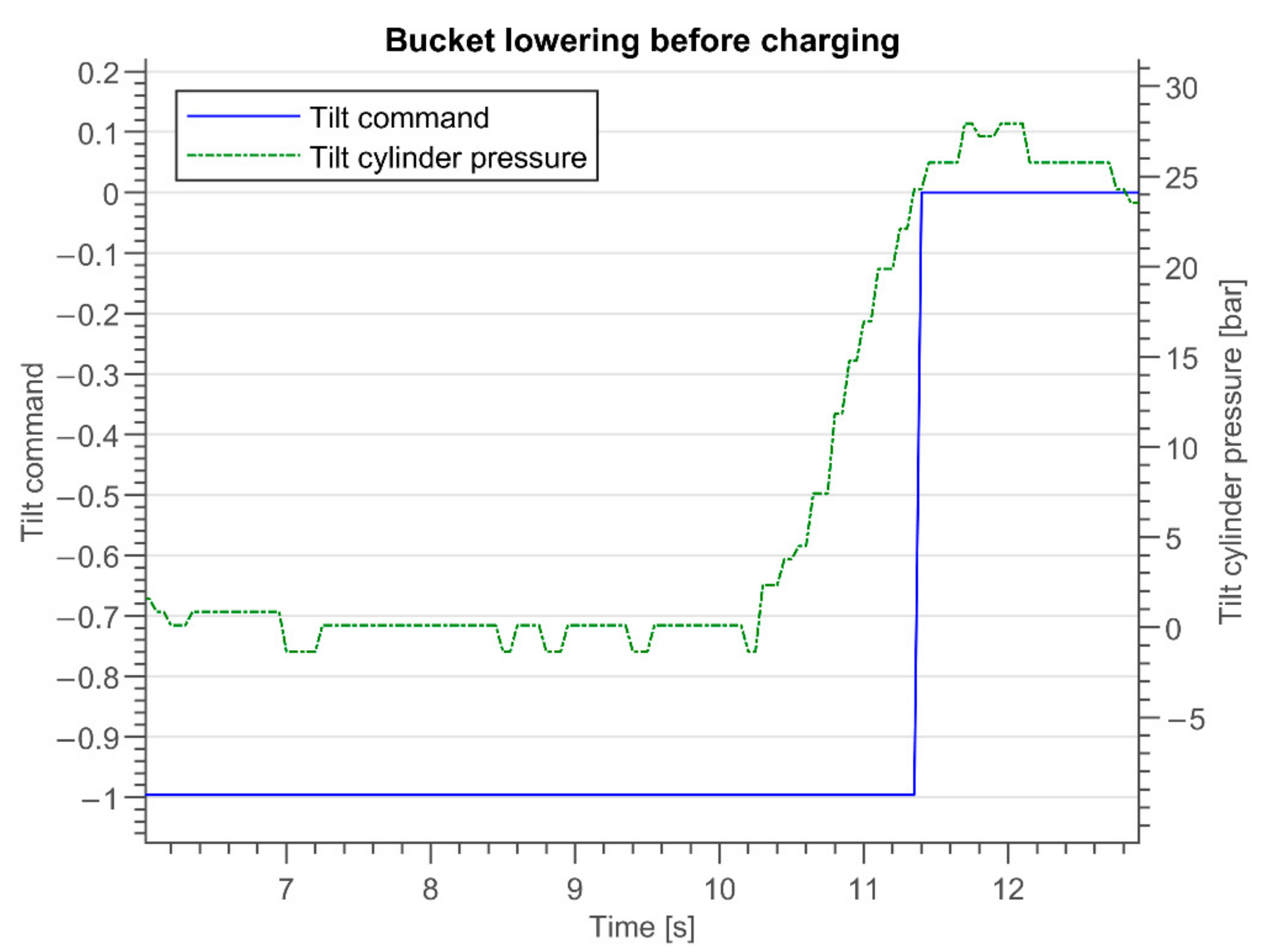 Applsci 11 08718 g014