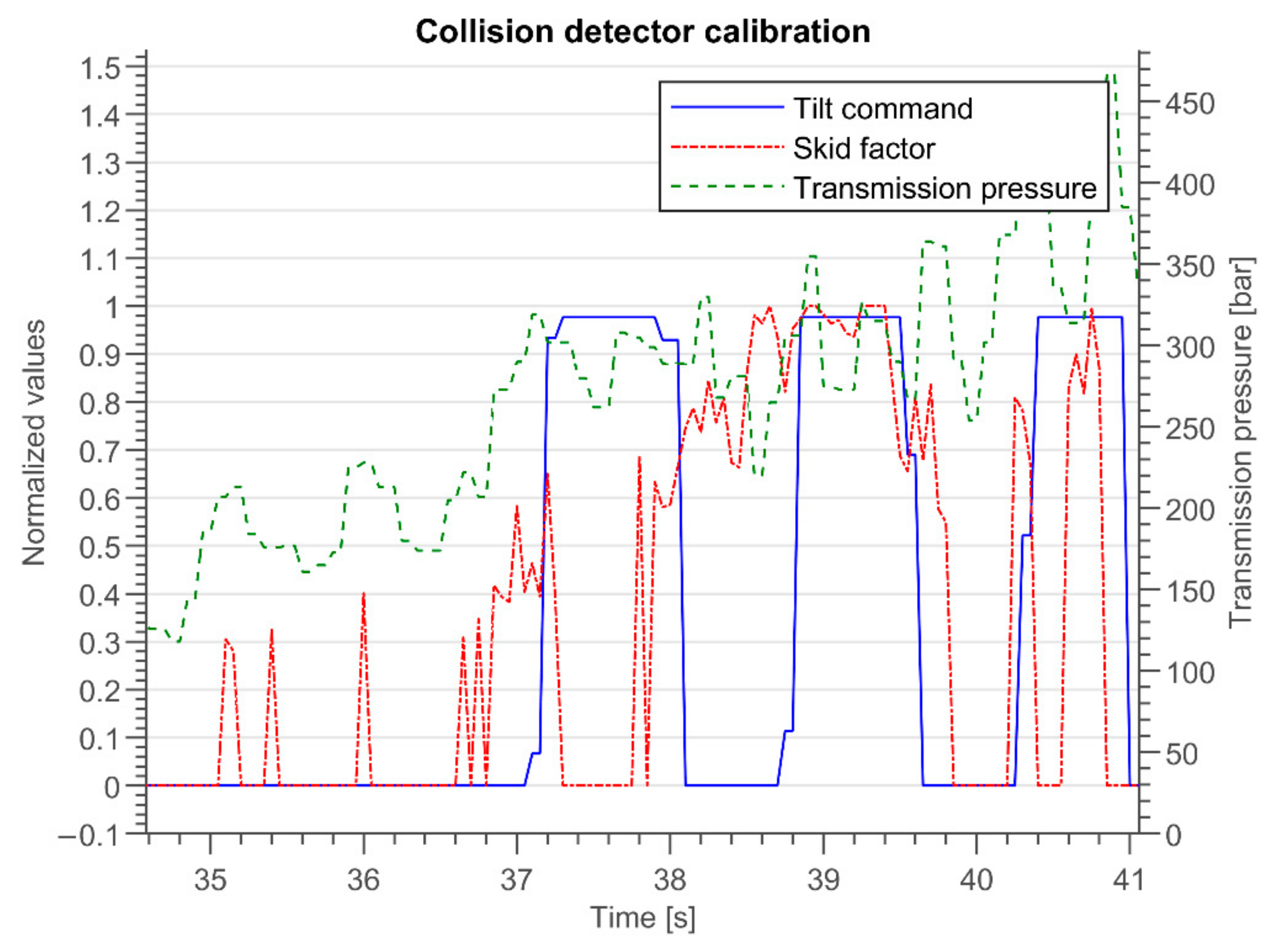 Applsci 11 08718 g016
