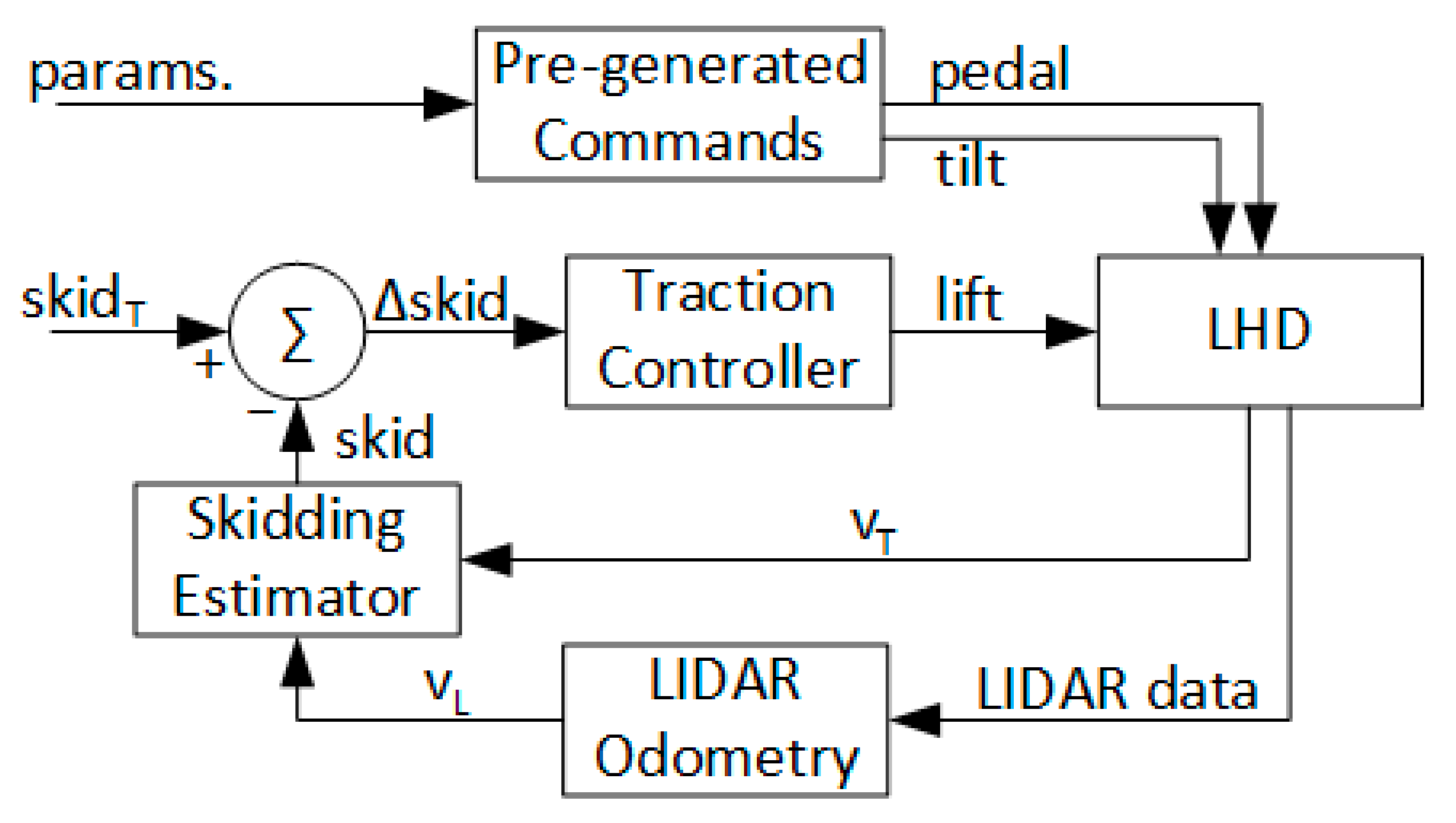 Applsci 11 08718 g017
