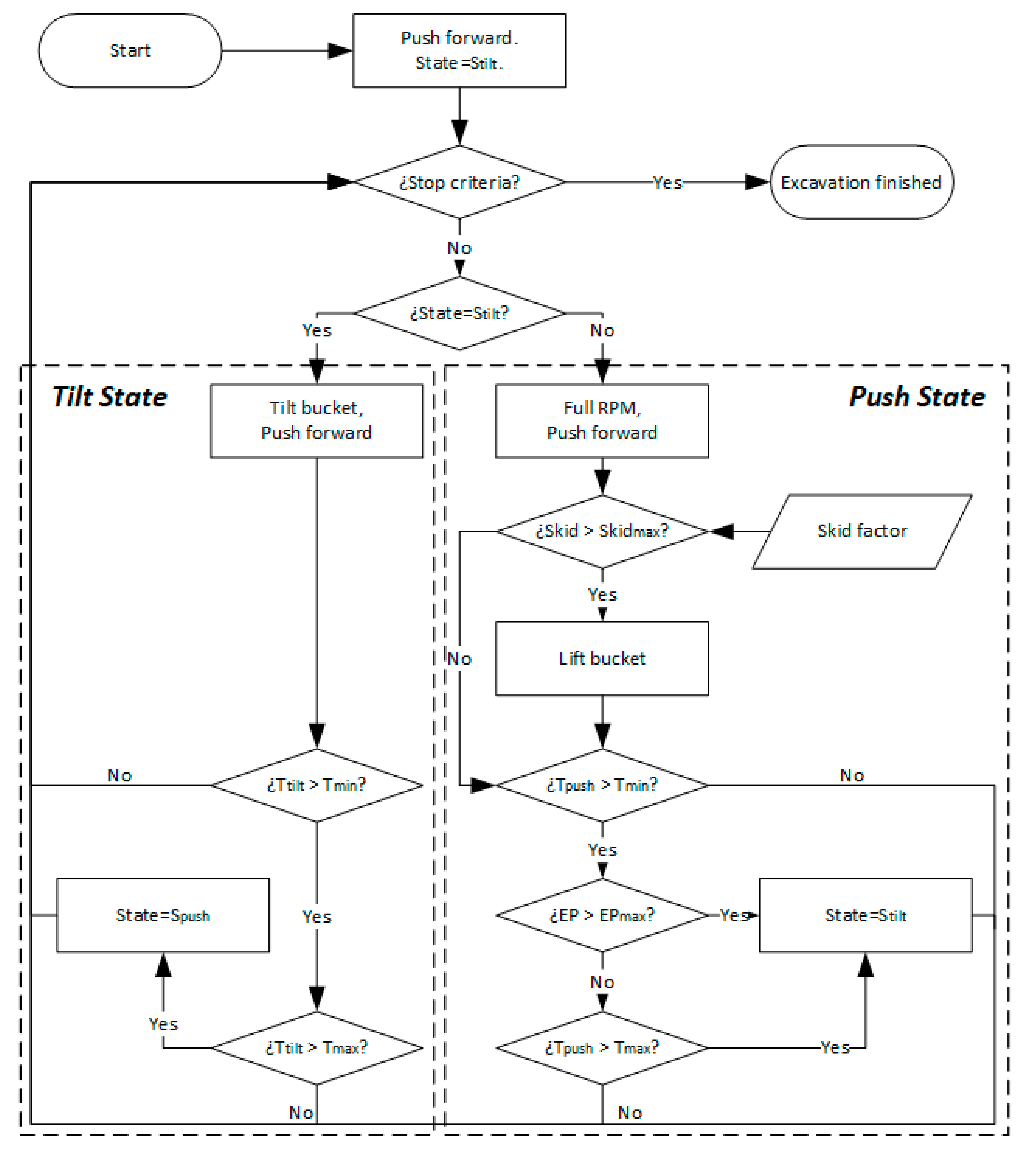 Applsci 11 08718 g018