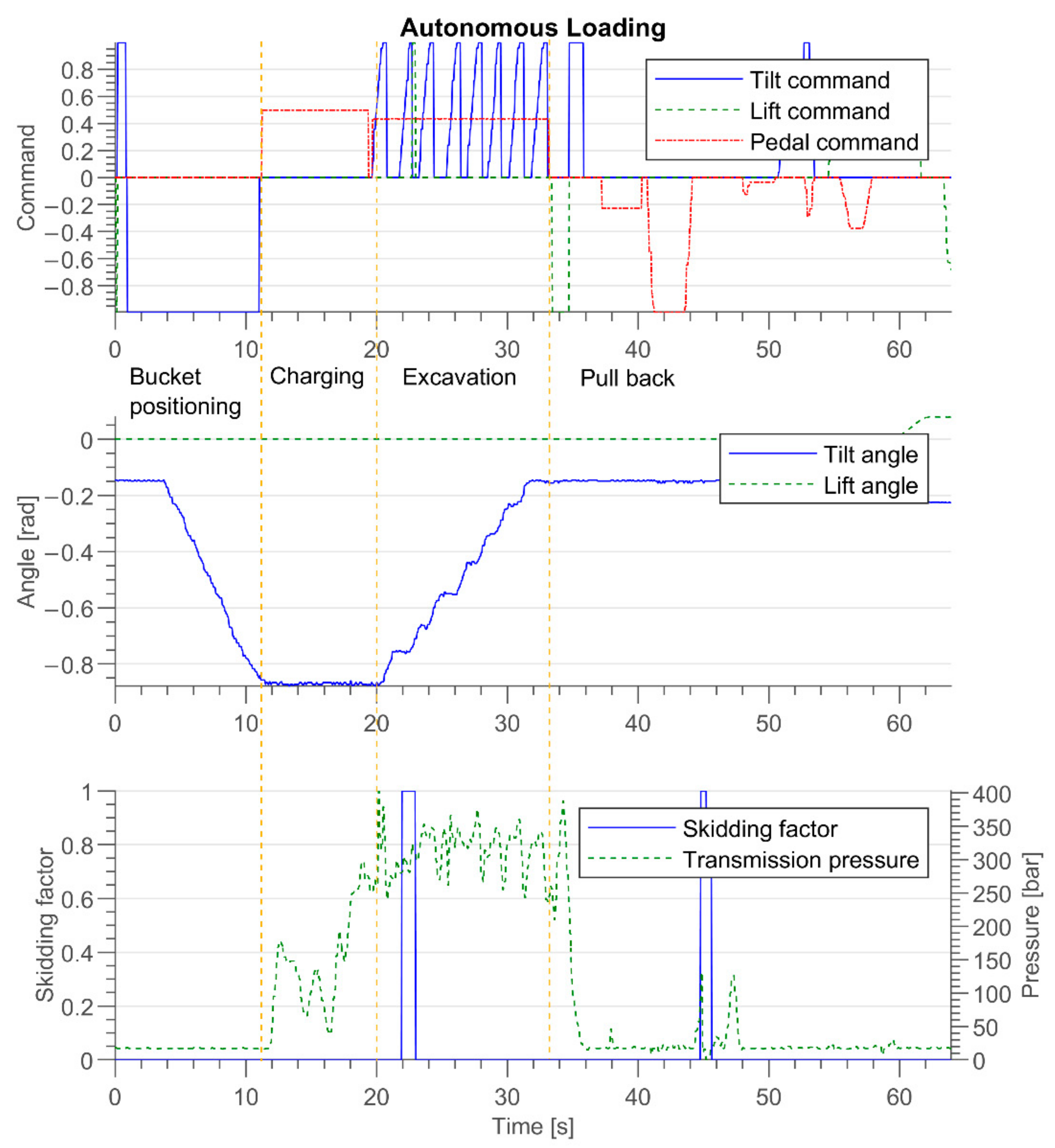Applsci 11 08718 g023
