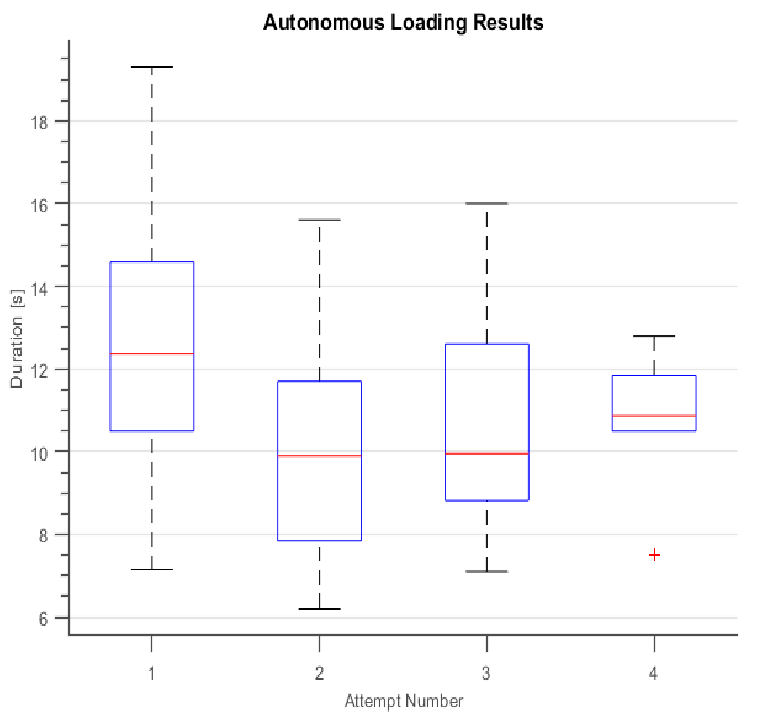 Applsci 11 08718 g024