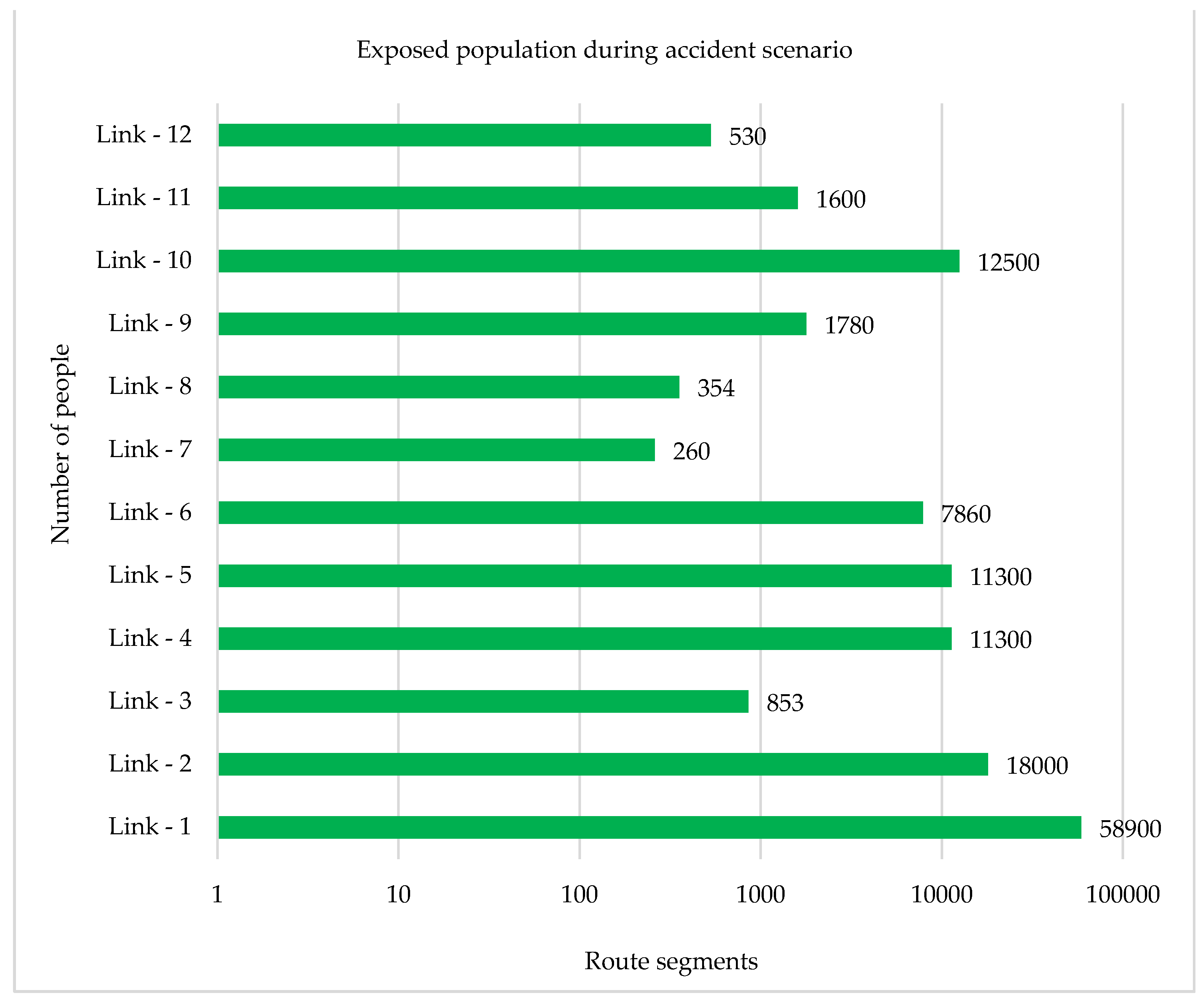 Applsci 11 08719 g005 550