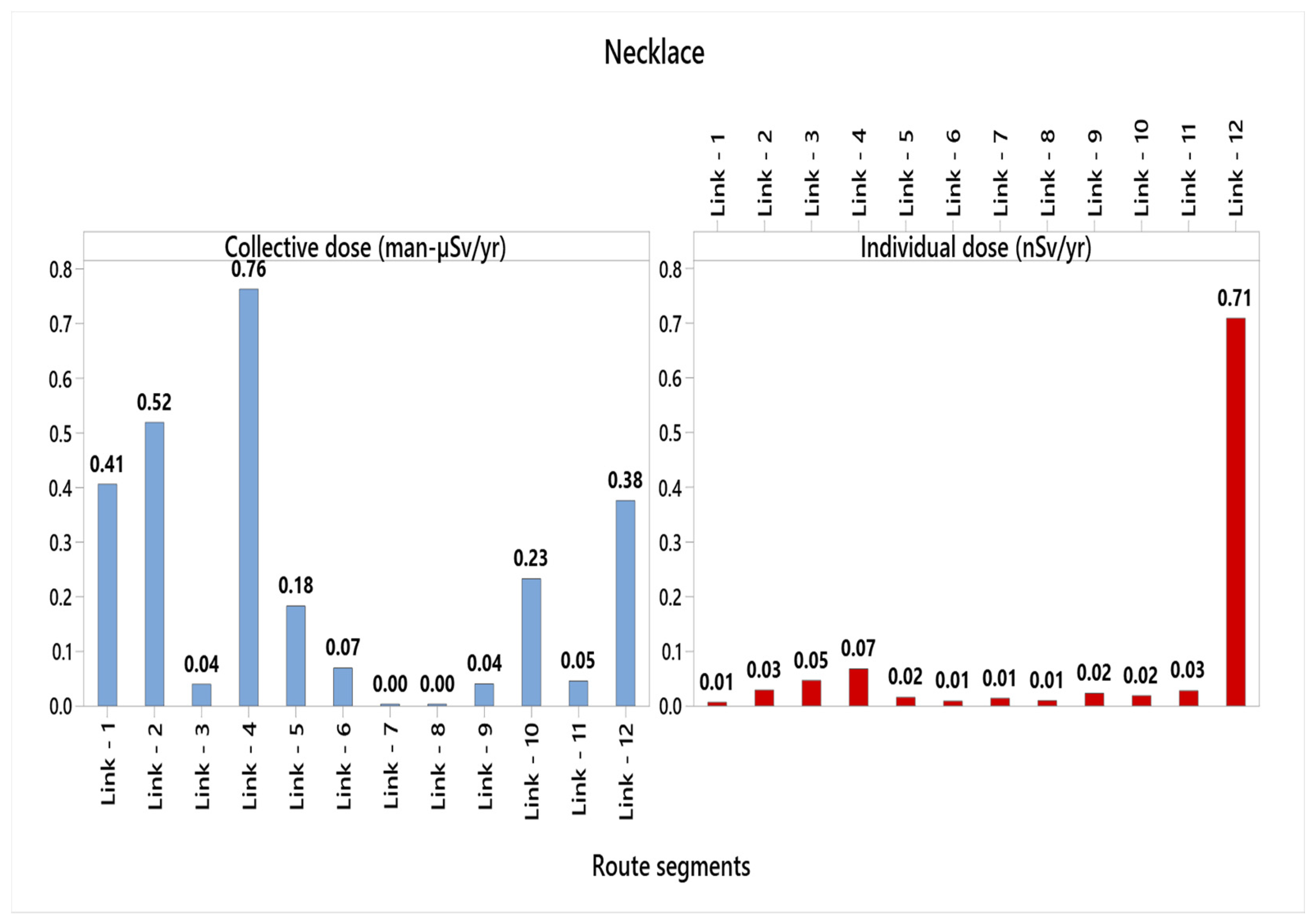Applsci 11 08719 g006 550