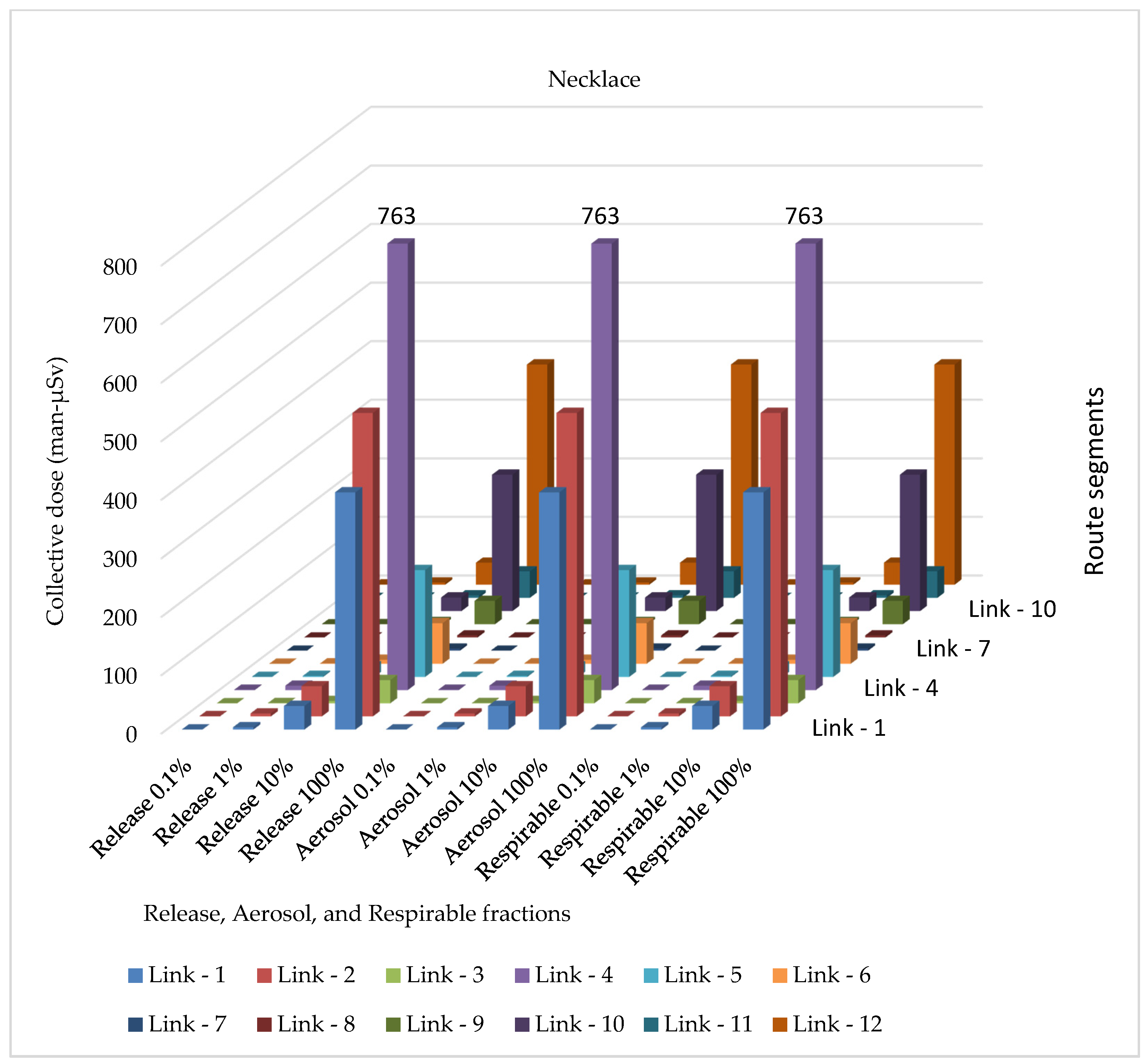 Applsci 11 08719 g008 550