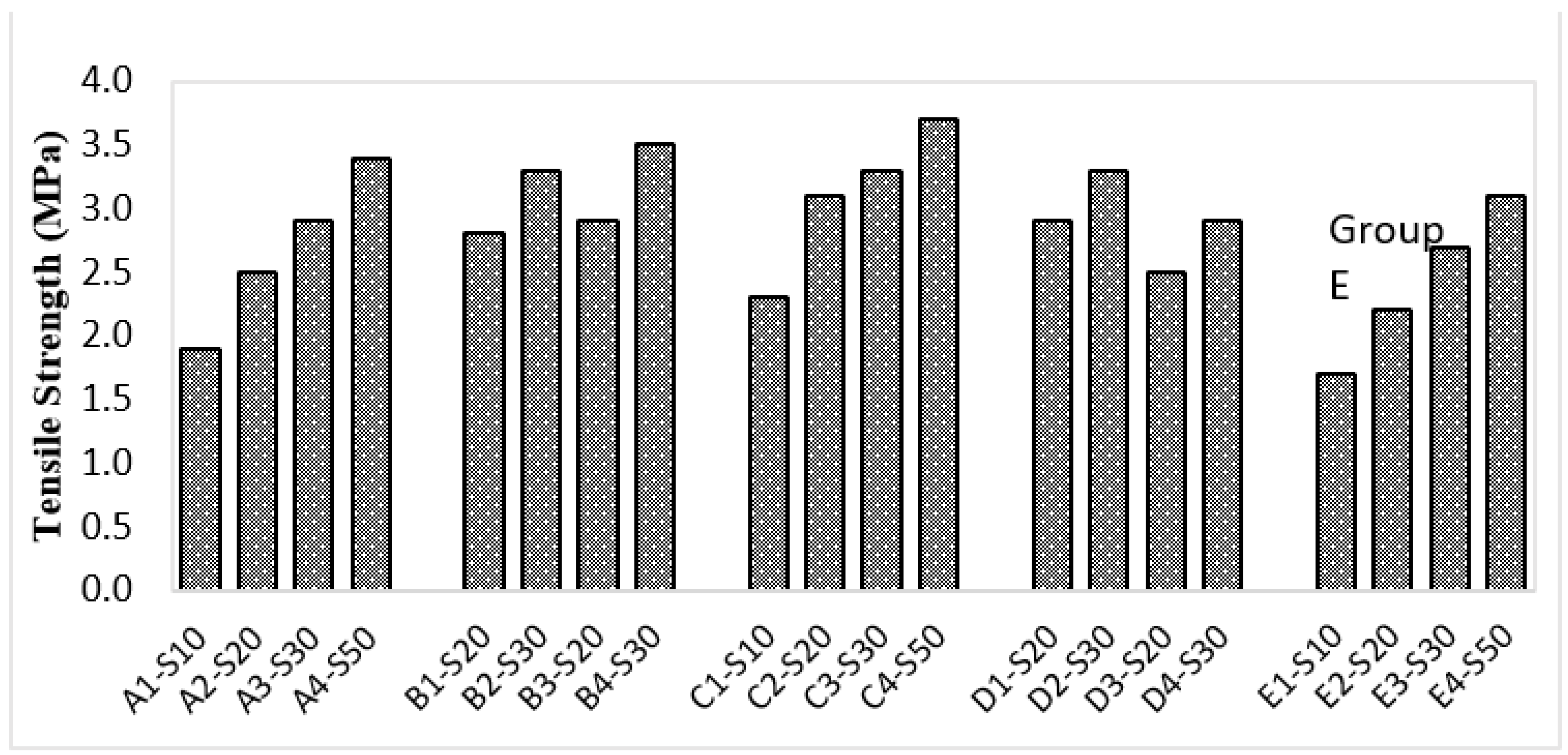 Applsci 11 08722 g011 Applsci 11 08722 g011