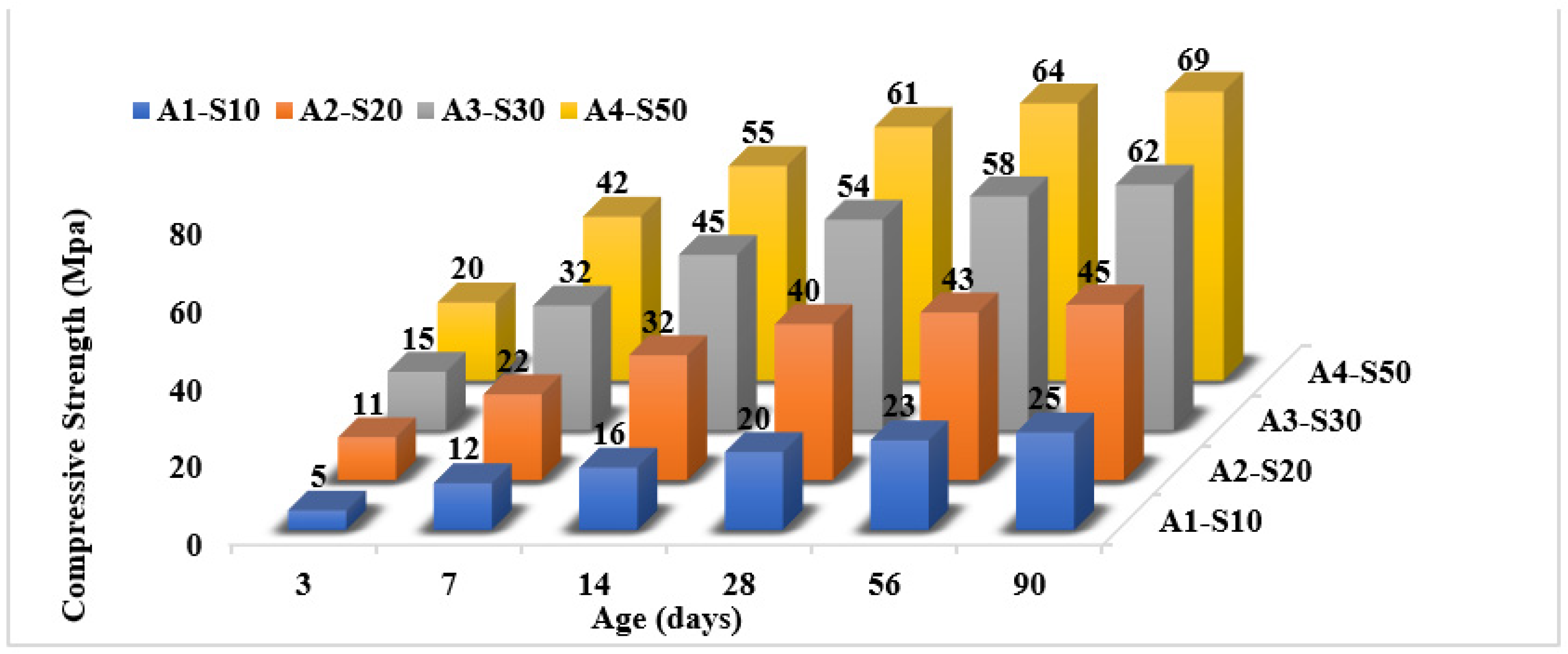 Applsci 11 08722 g013 Applsci 11 08722 g013