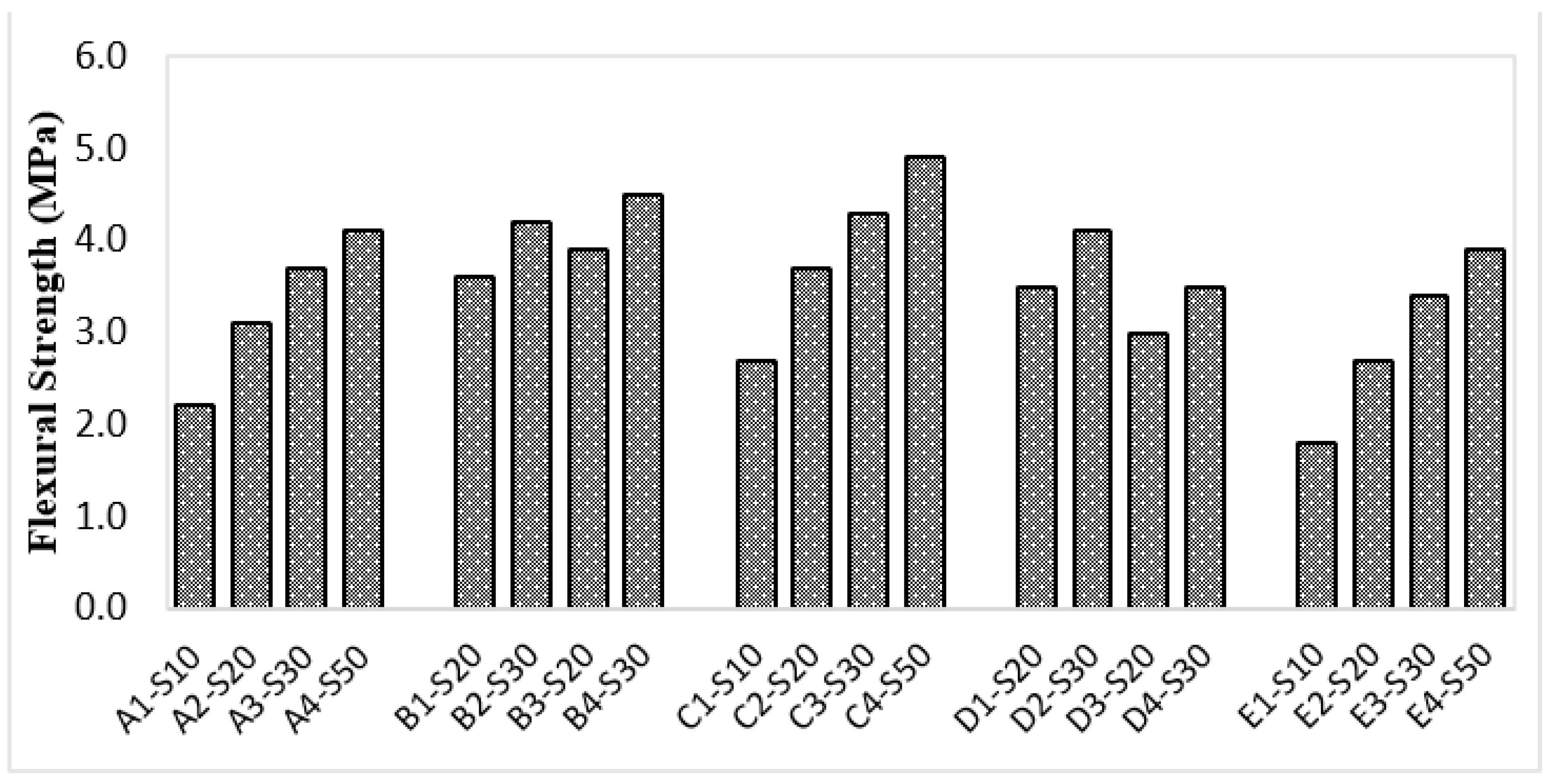 Applsci 11 08722 g014 Applsci 11 08722 g014