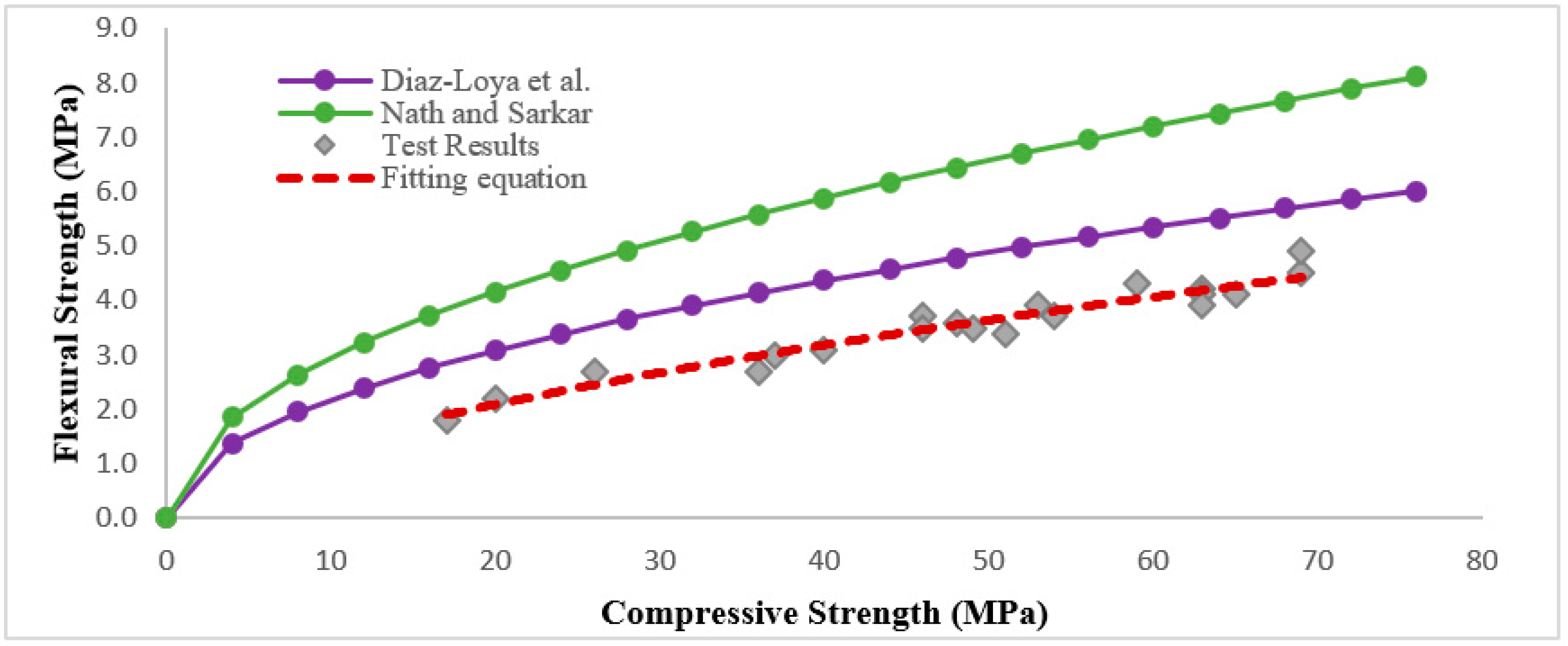 Applsci 11 08722 g016 Applsci 11 08722 g016