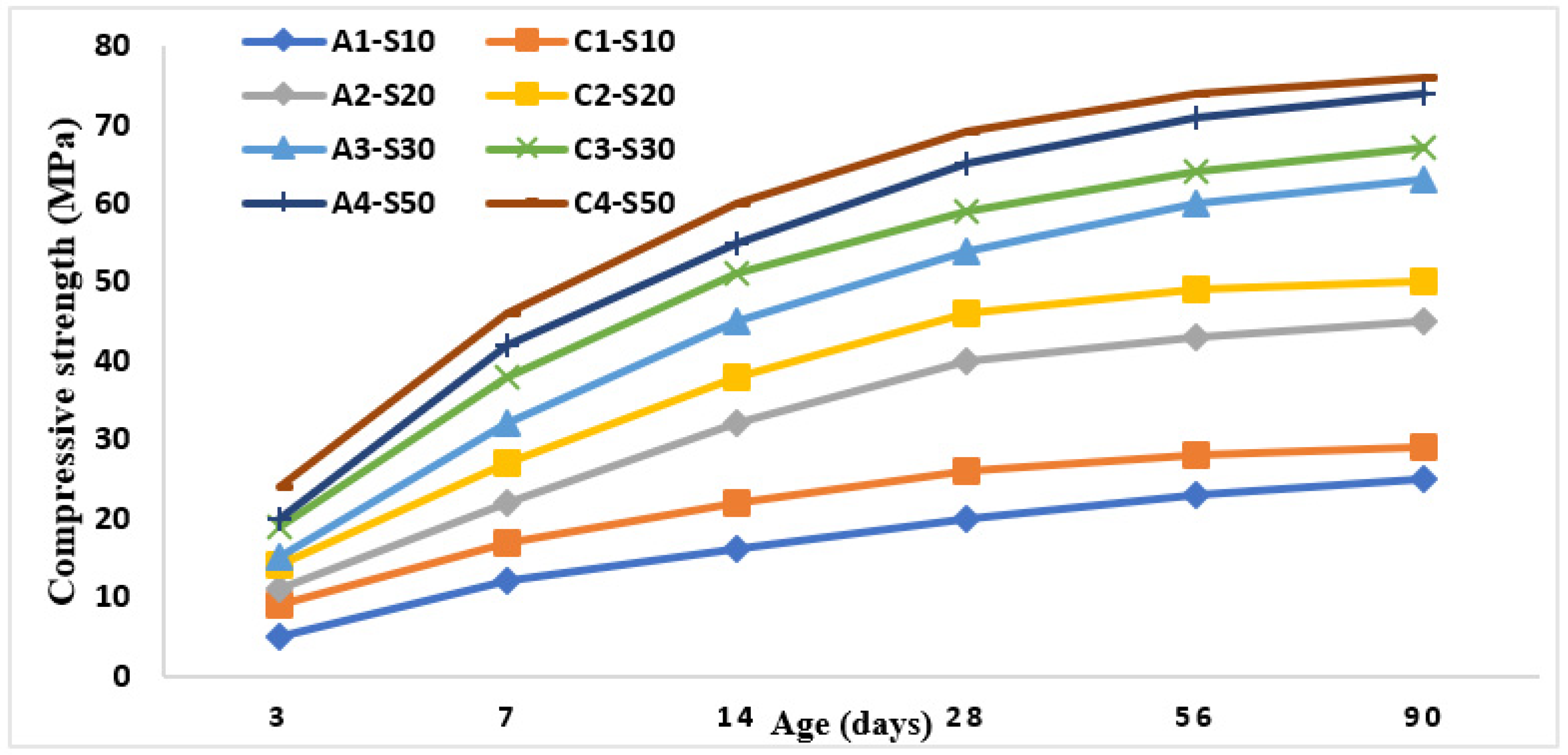 Applsci 11 08722 g017 Applsci 11 08722 g017