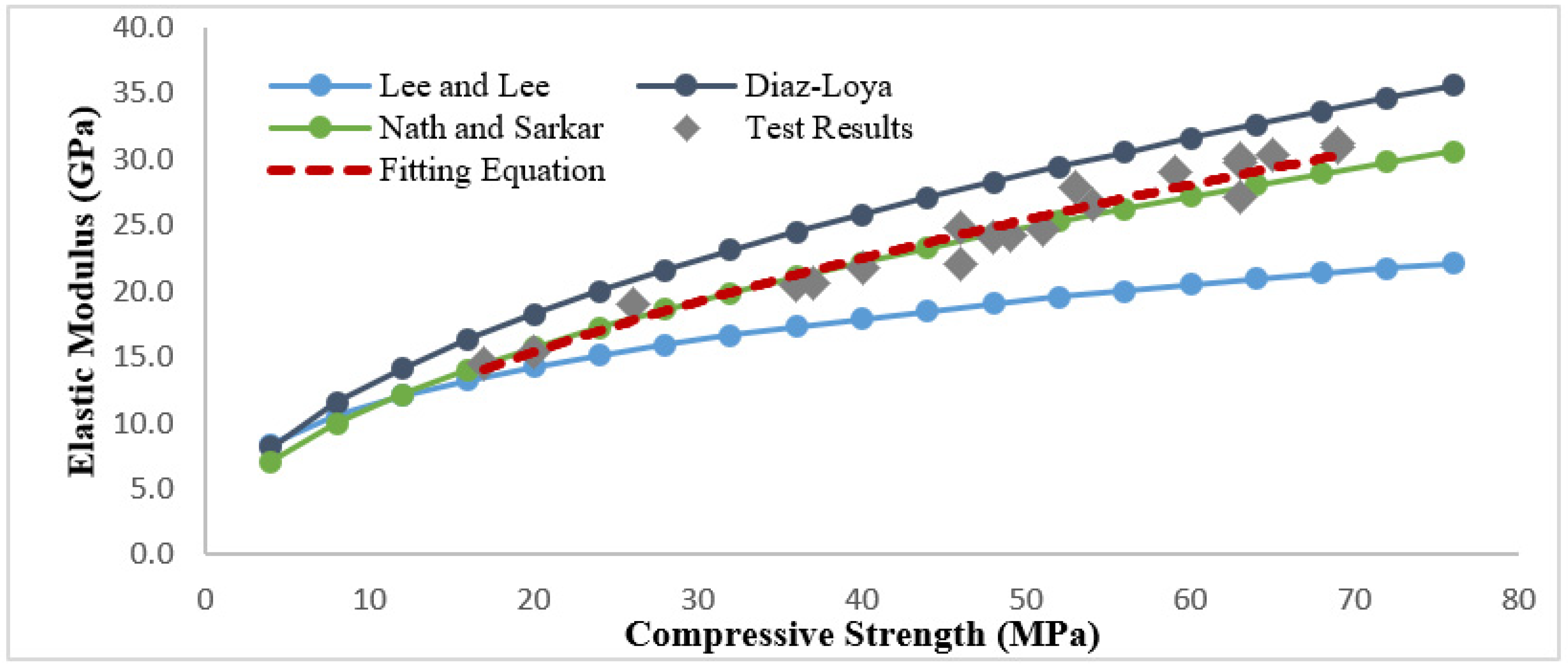 Applsci 11 08722 g020 Applsci 11 08722 g020