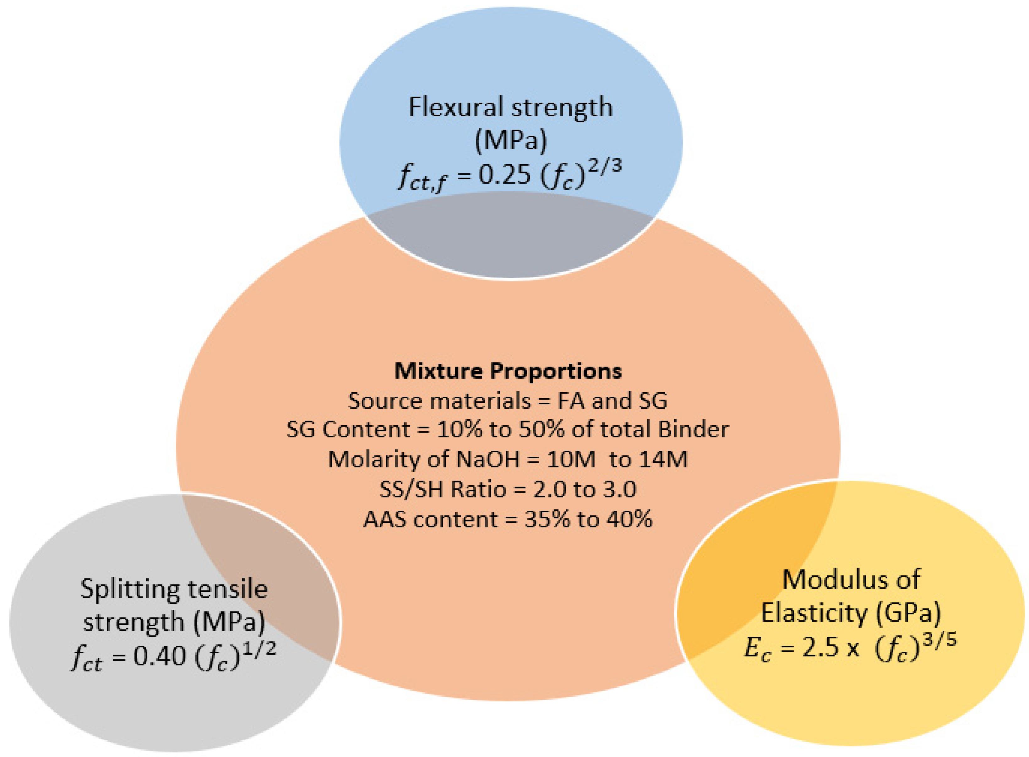 Applsci 11 08722 g021 Applsci 11 08722 g021
