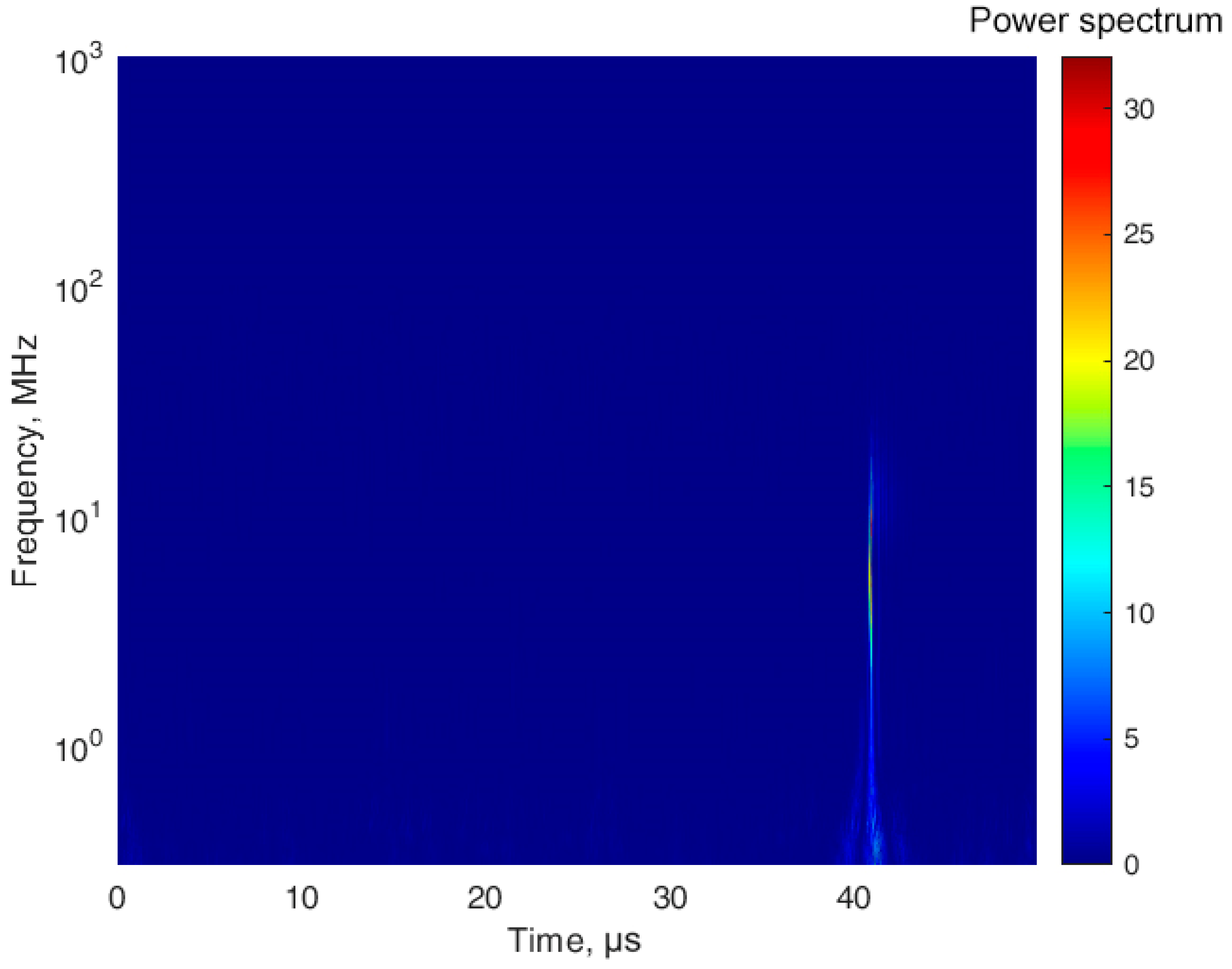 Applsci 11 08723 g007