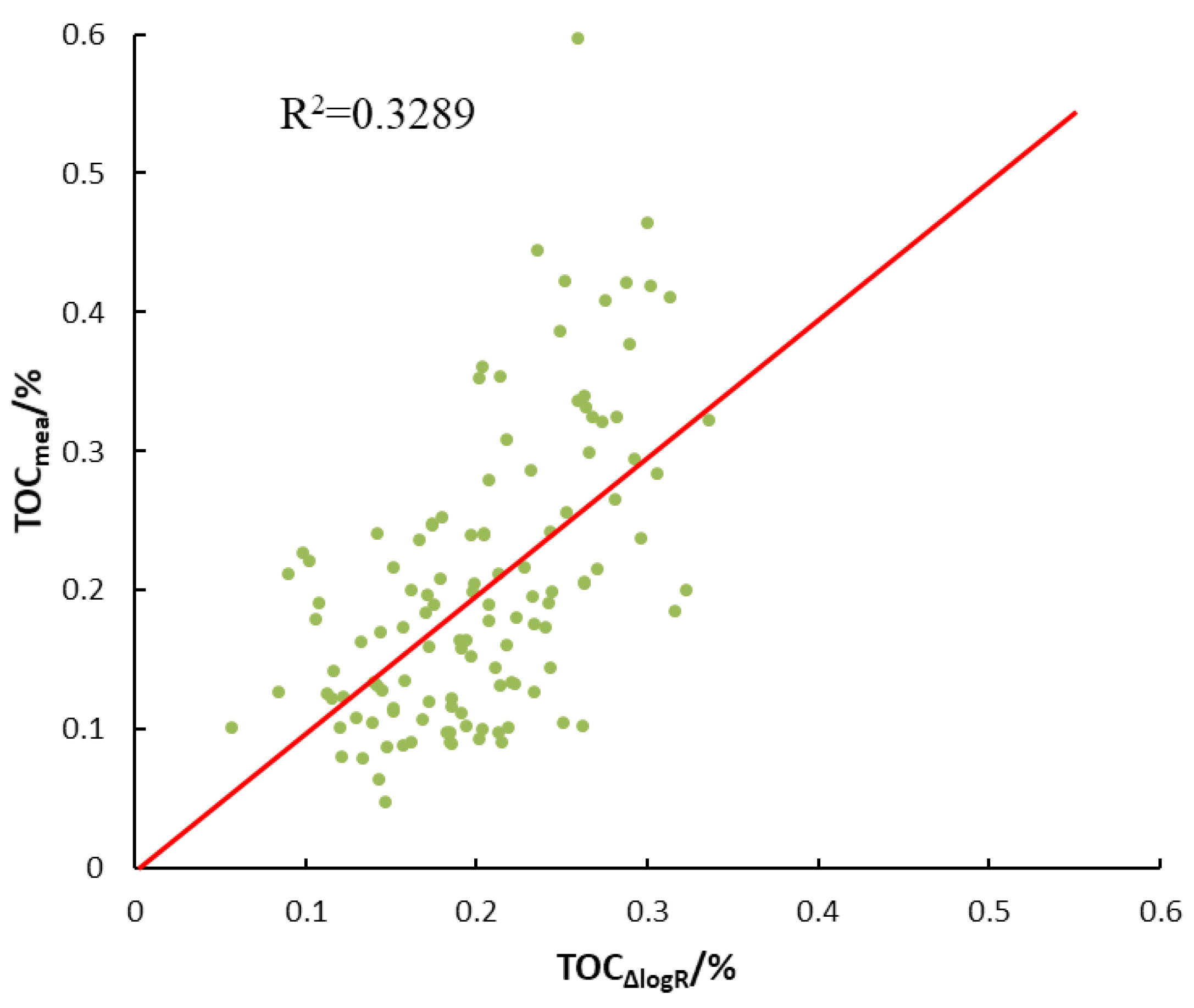 Applsci 11 08724 g006