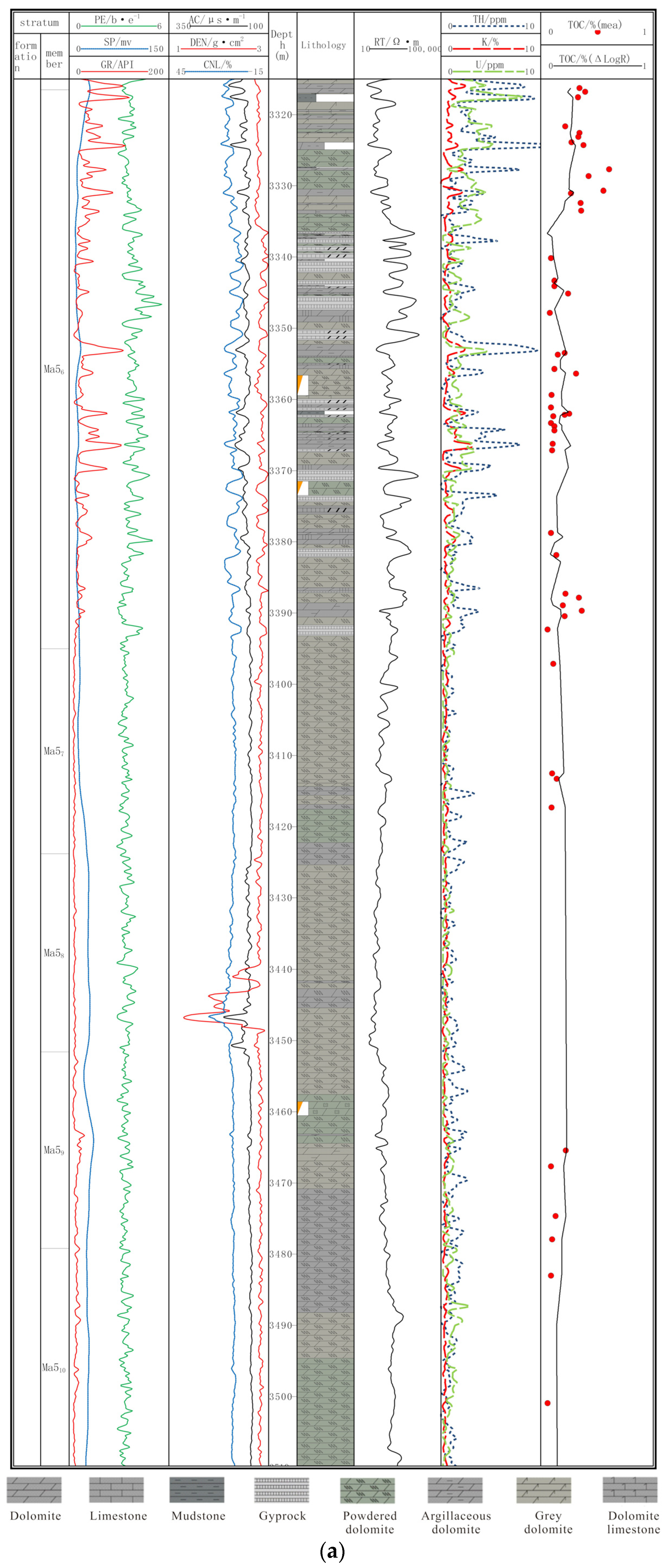 Applsci 11 08724 g007a