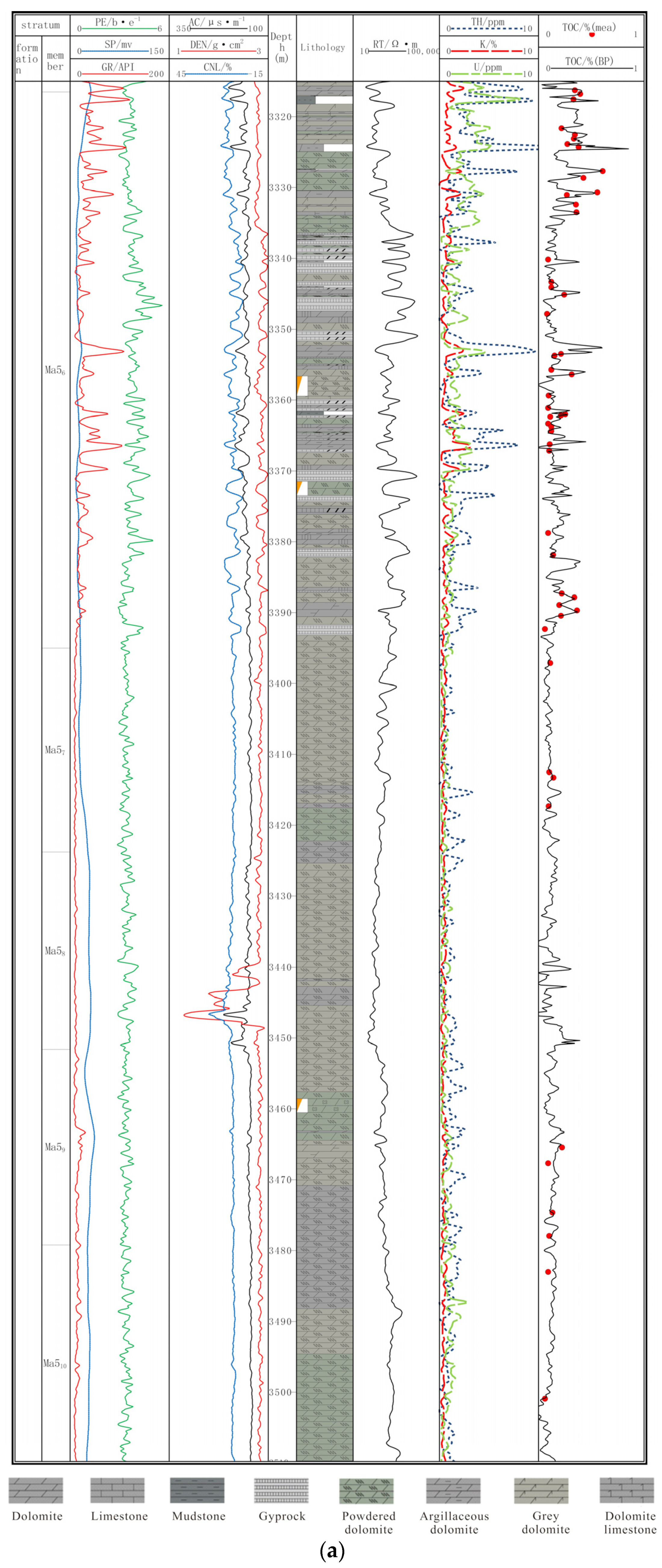 Applsci 11 08724 g010a