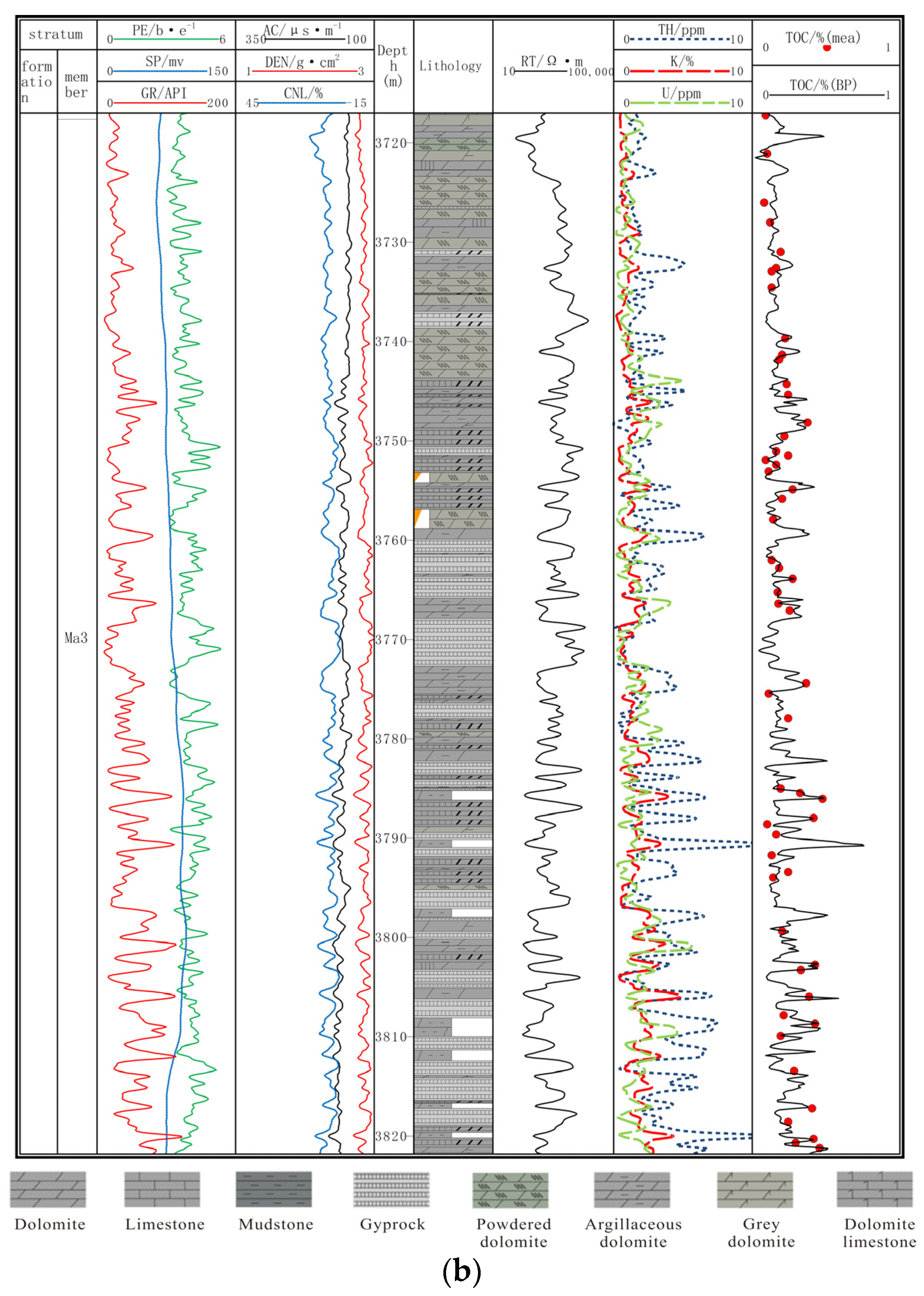 Applsci 11 08724 g010b