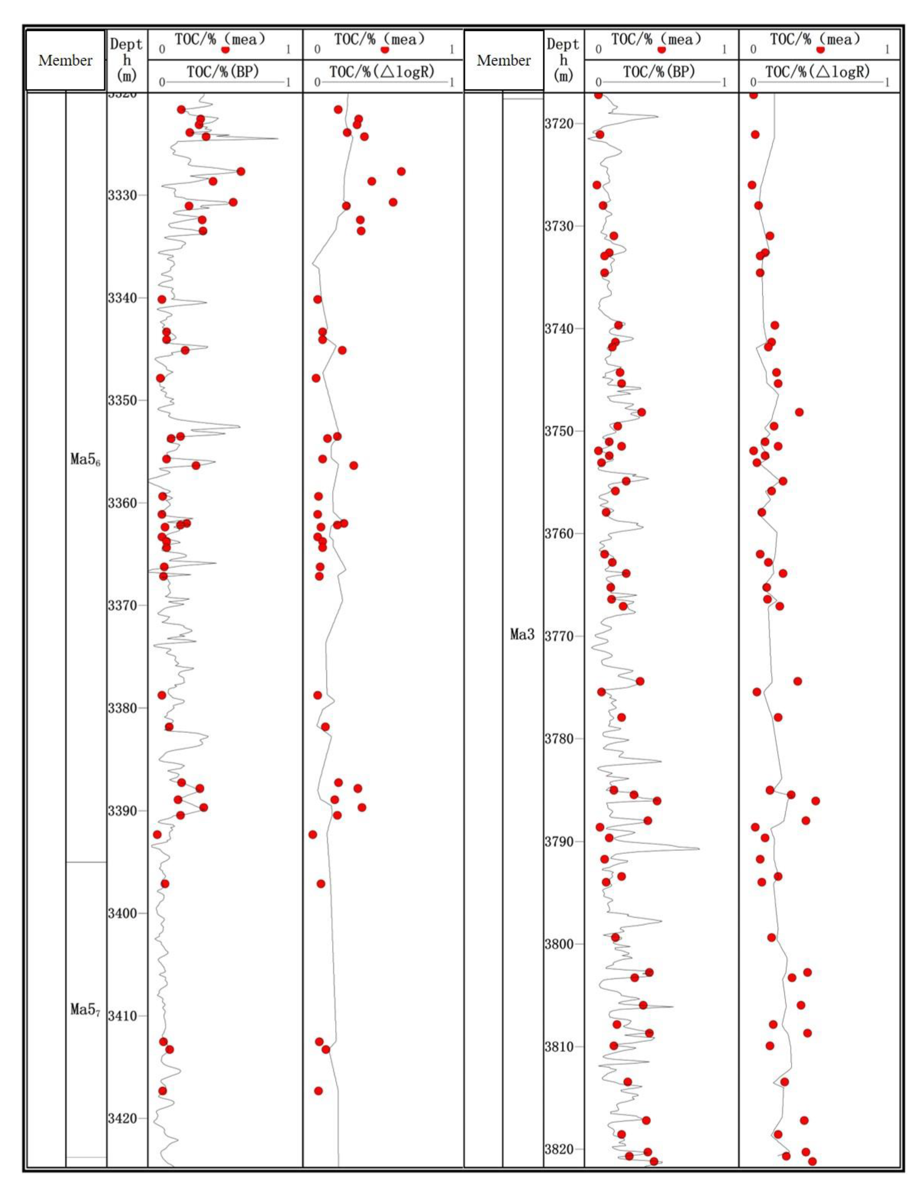 Applsci 11 08724 g011