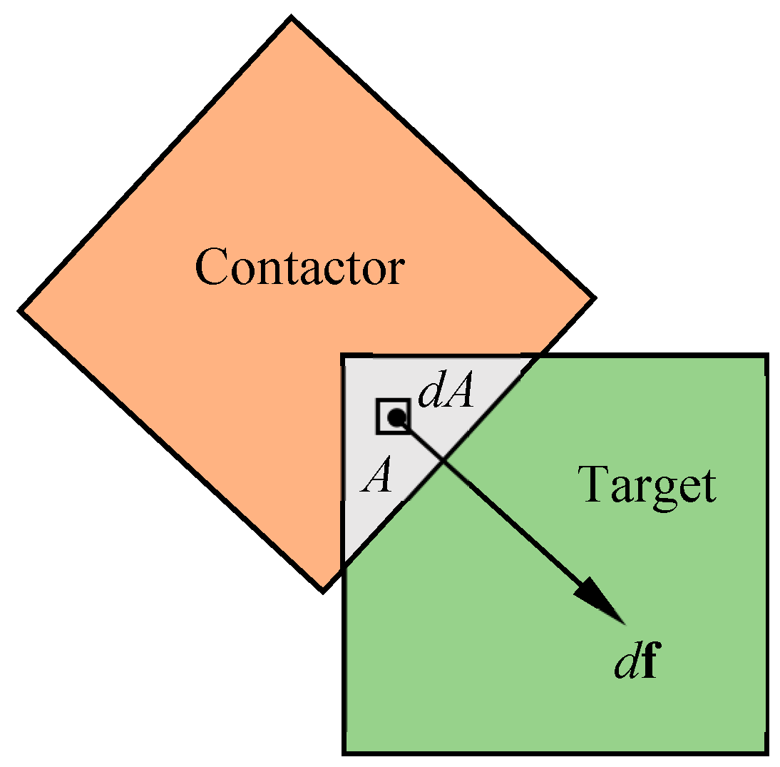 Applsci 11 08725 g002