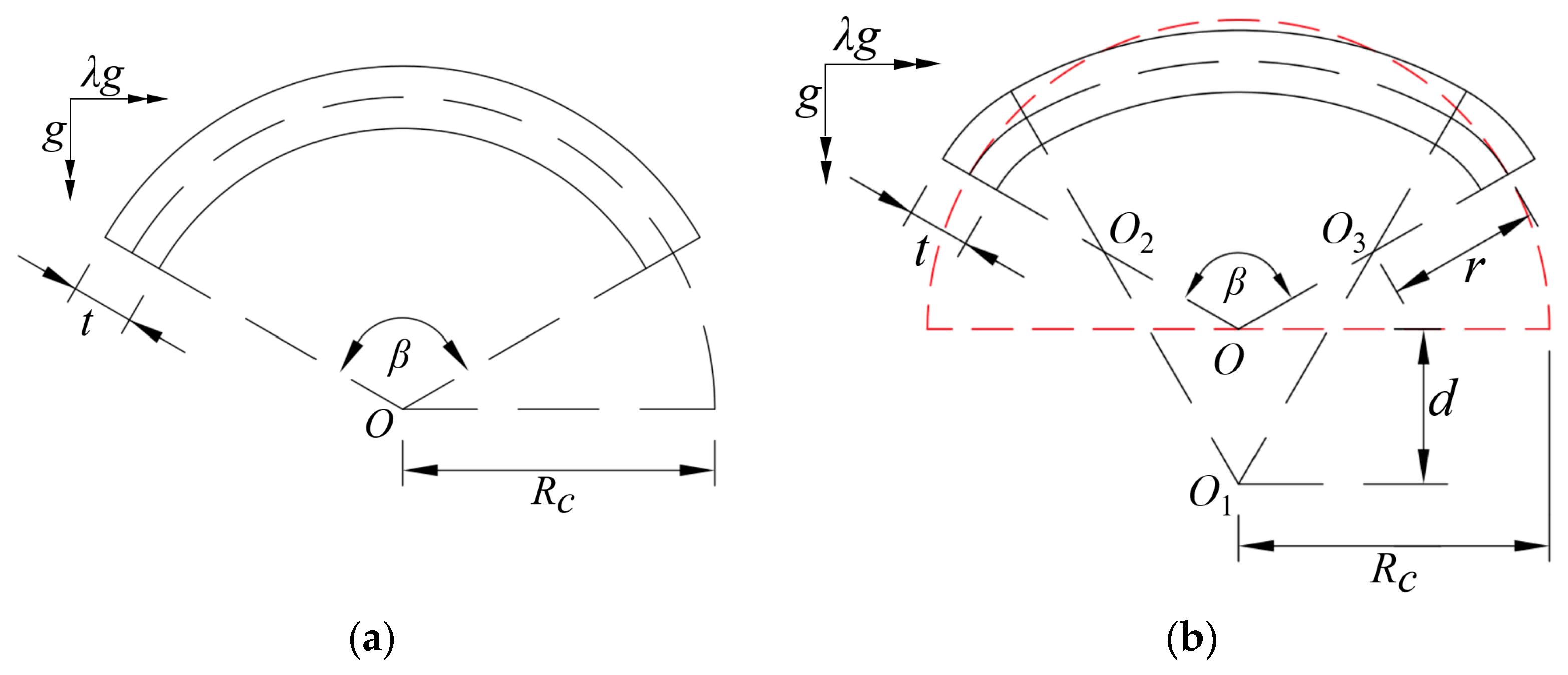 Applsci 11 08725 g003