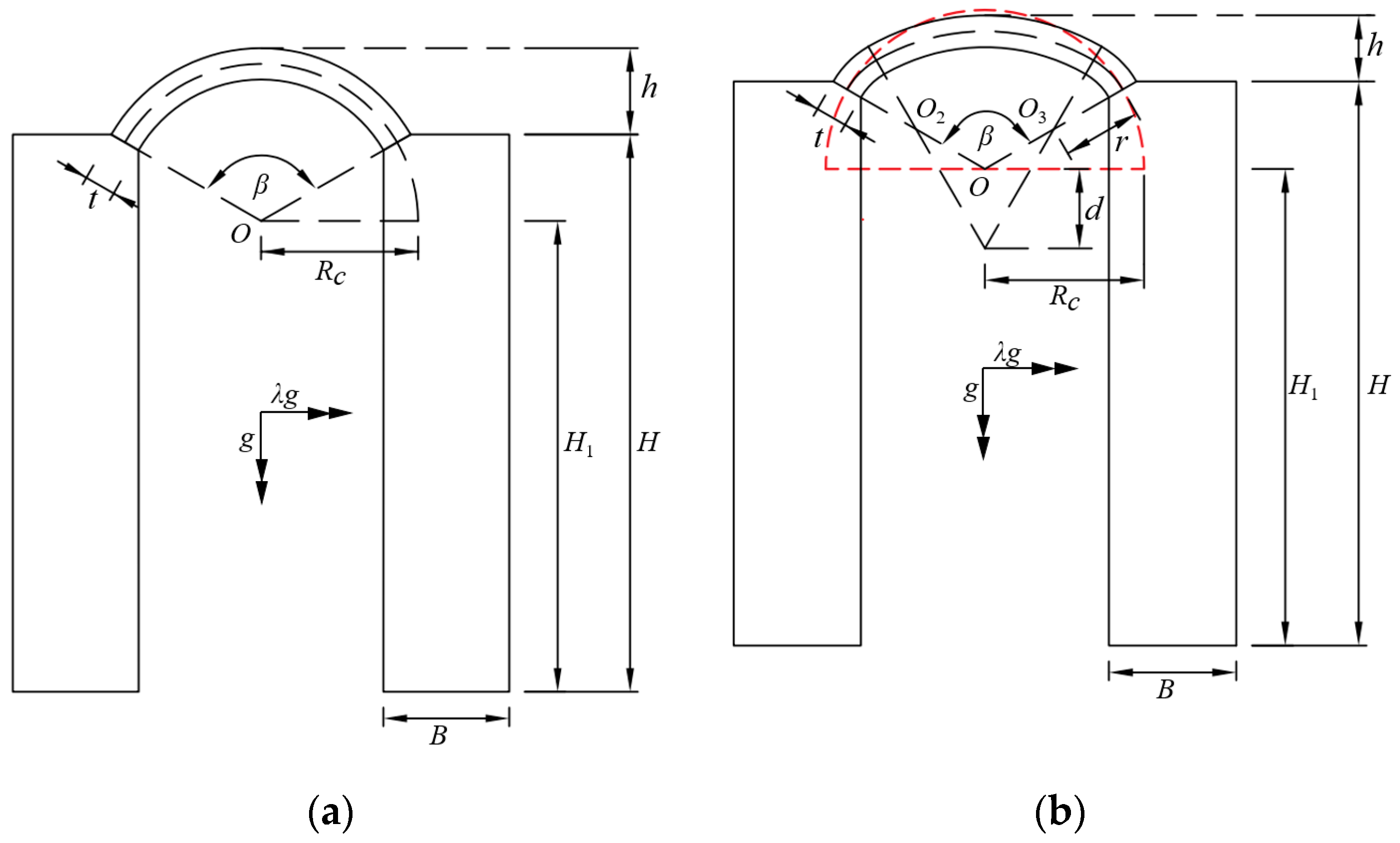 Applsci 11 08725 g008
