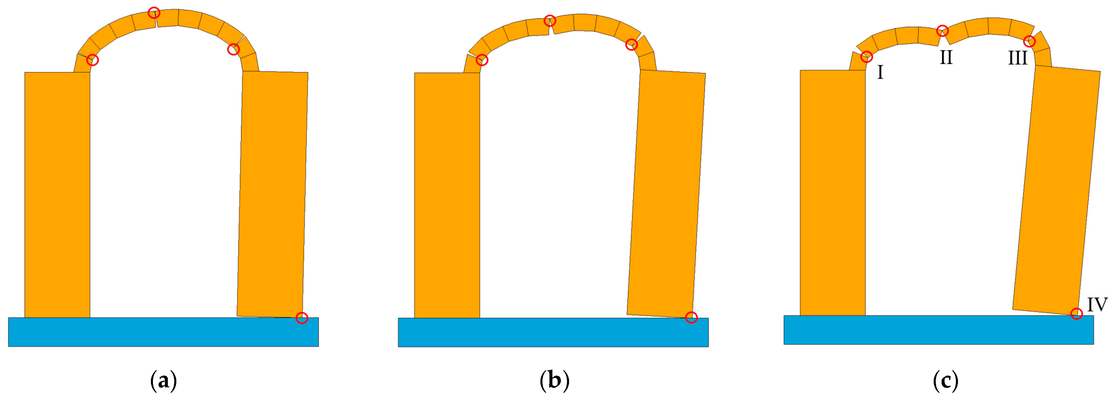 Applsci 11 08725 g010