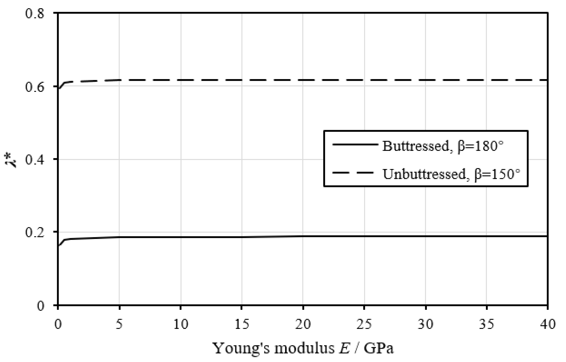 Applsci 11 08725 g013
