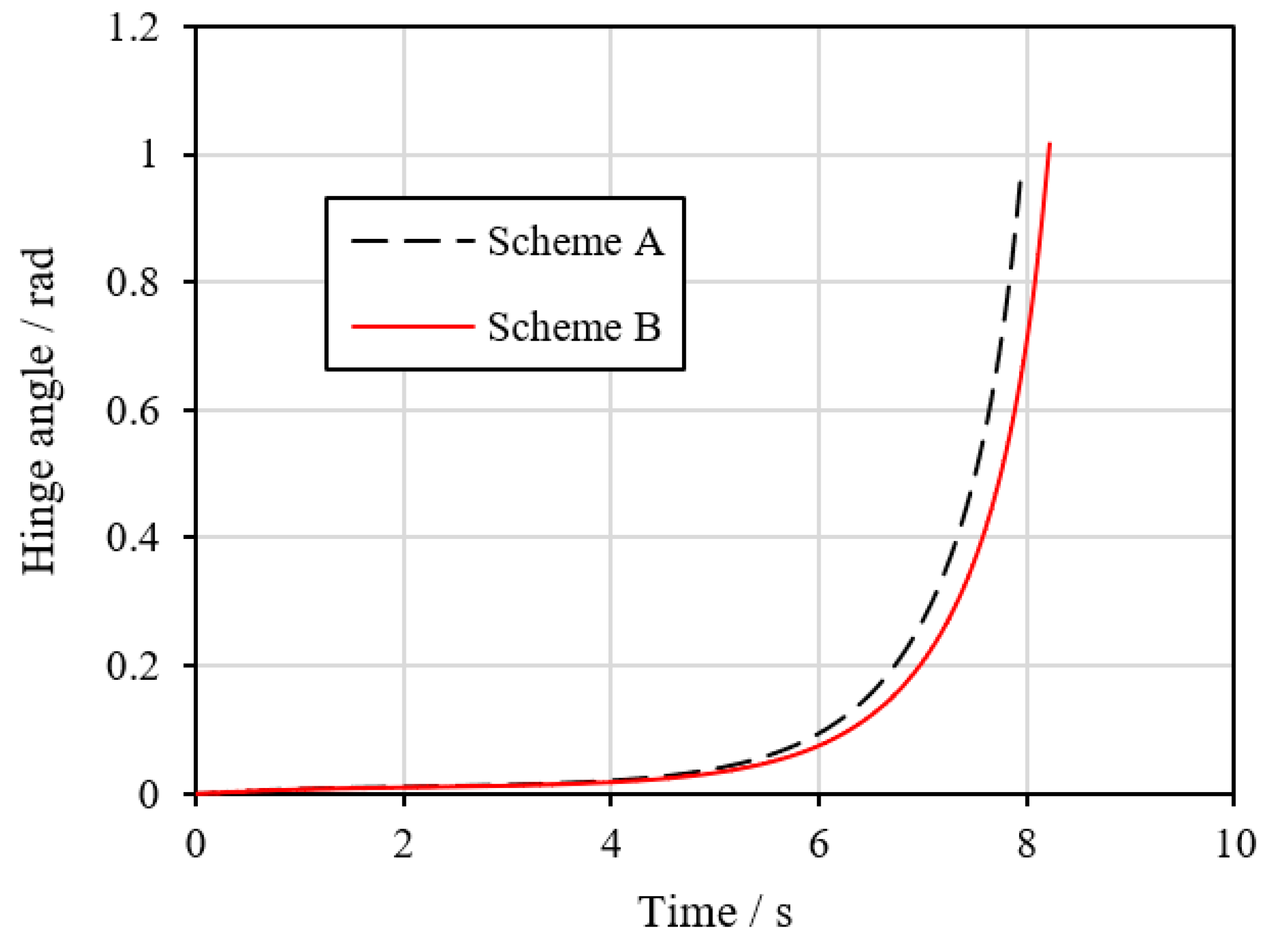 Applsci 11 08725 g016