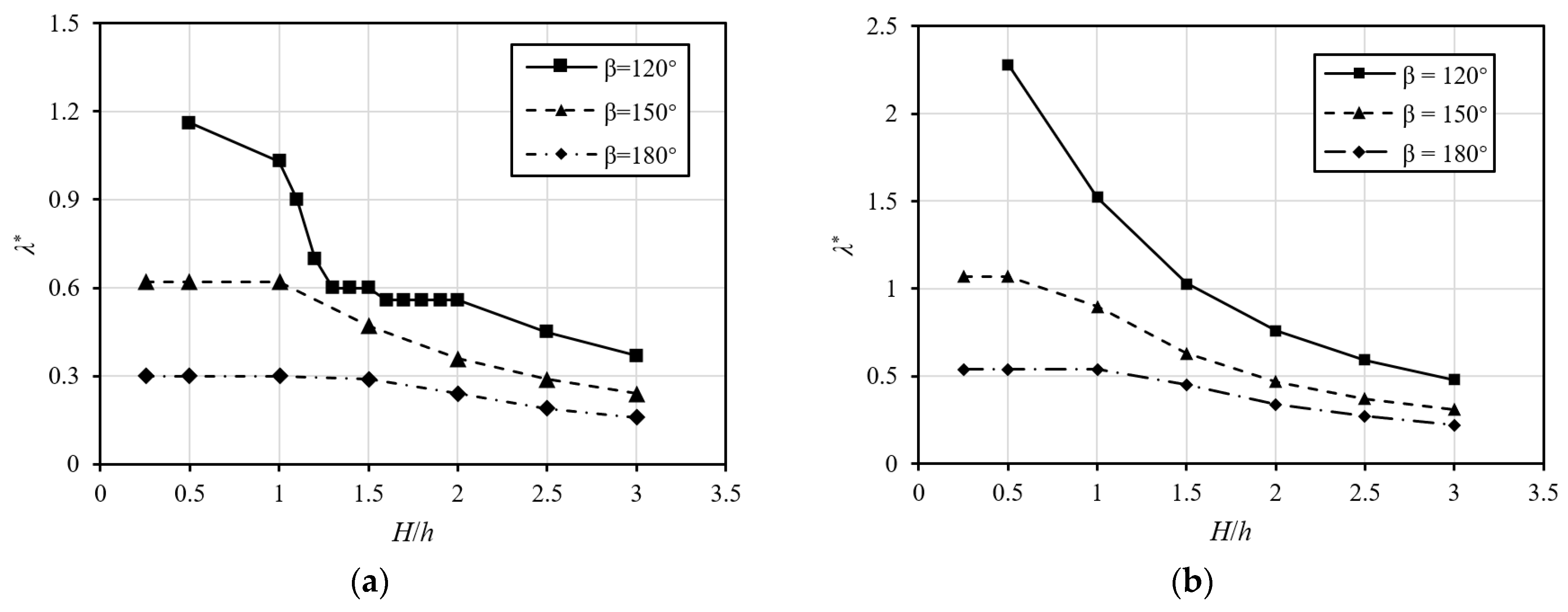 Applsci 11 08725 g017