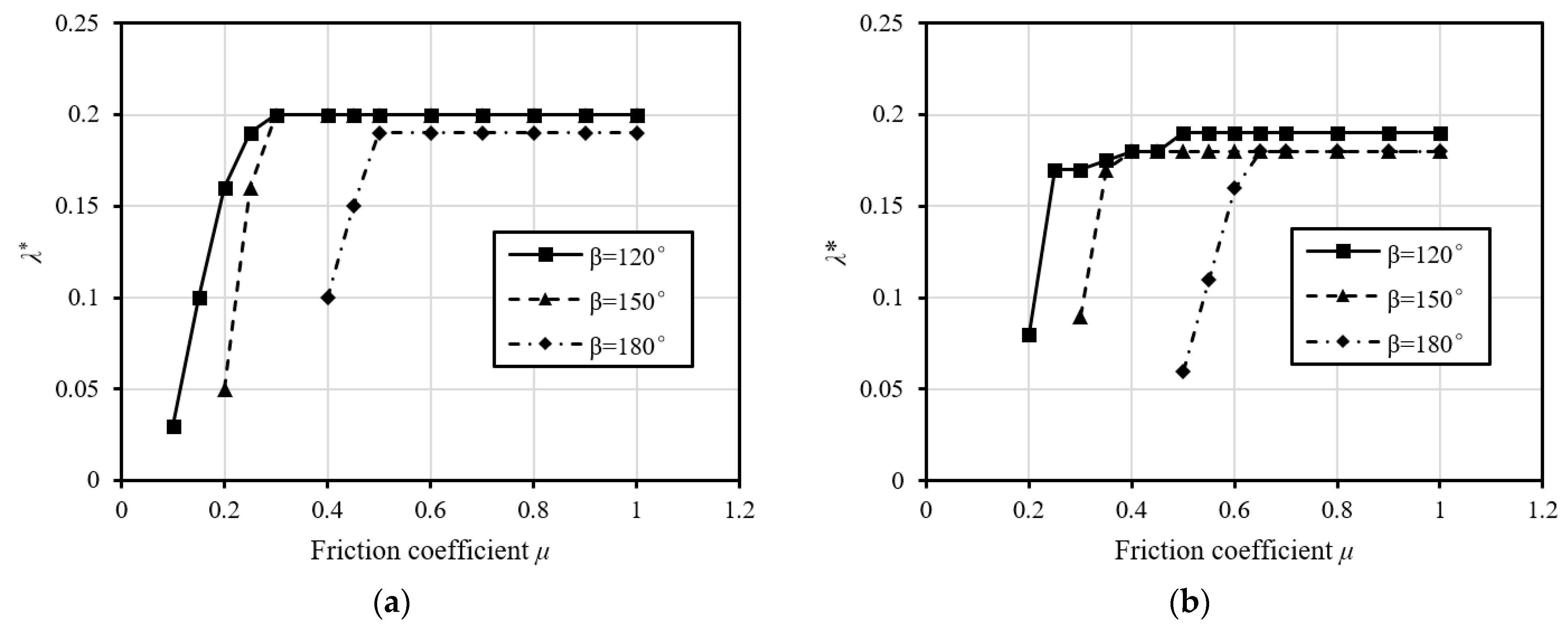 Applsci 11 08725 g019