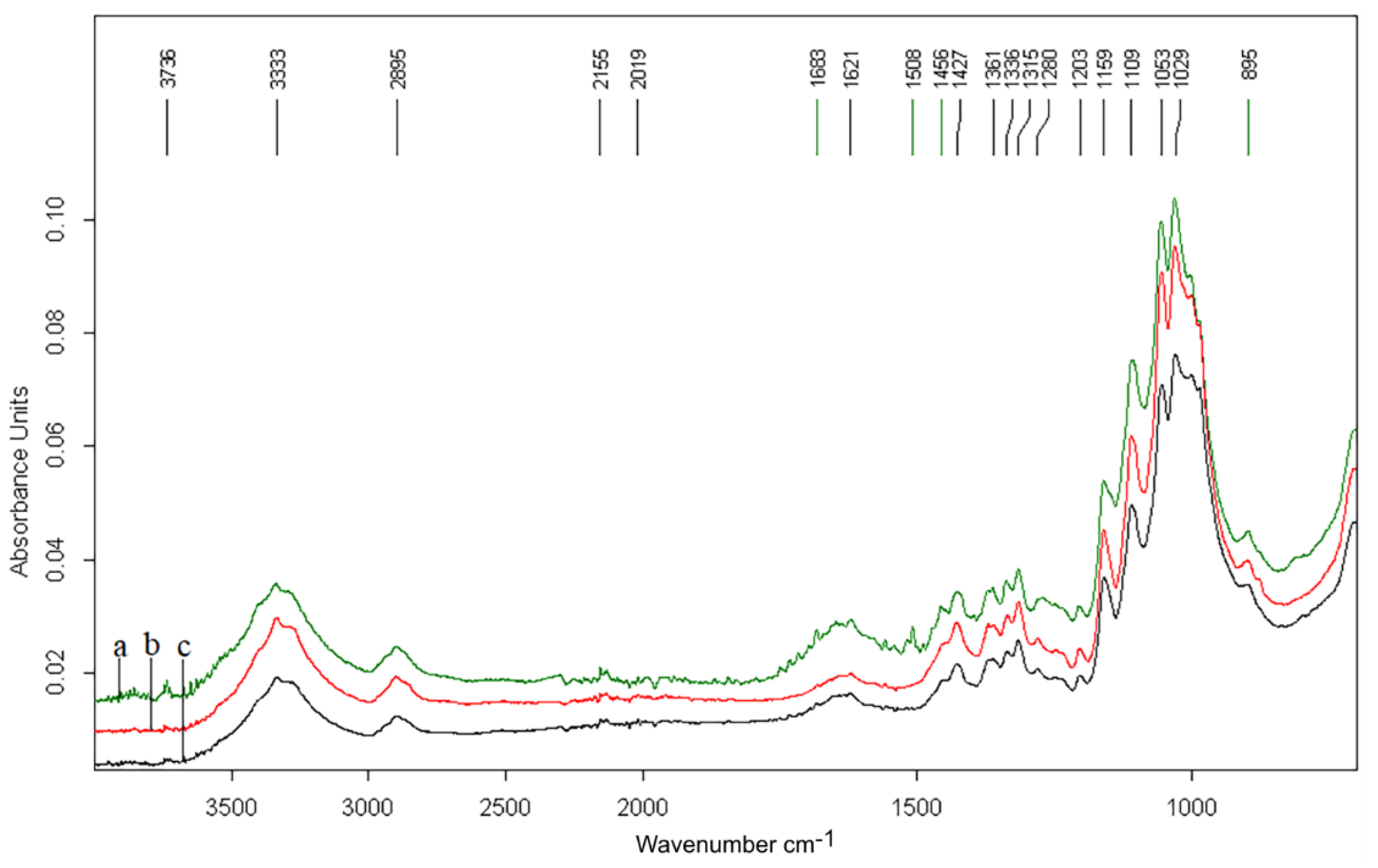 Applsci 11 08726 g007 550