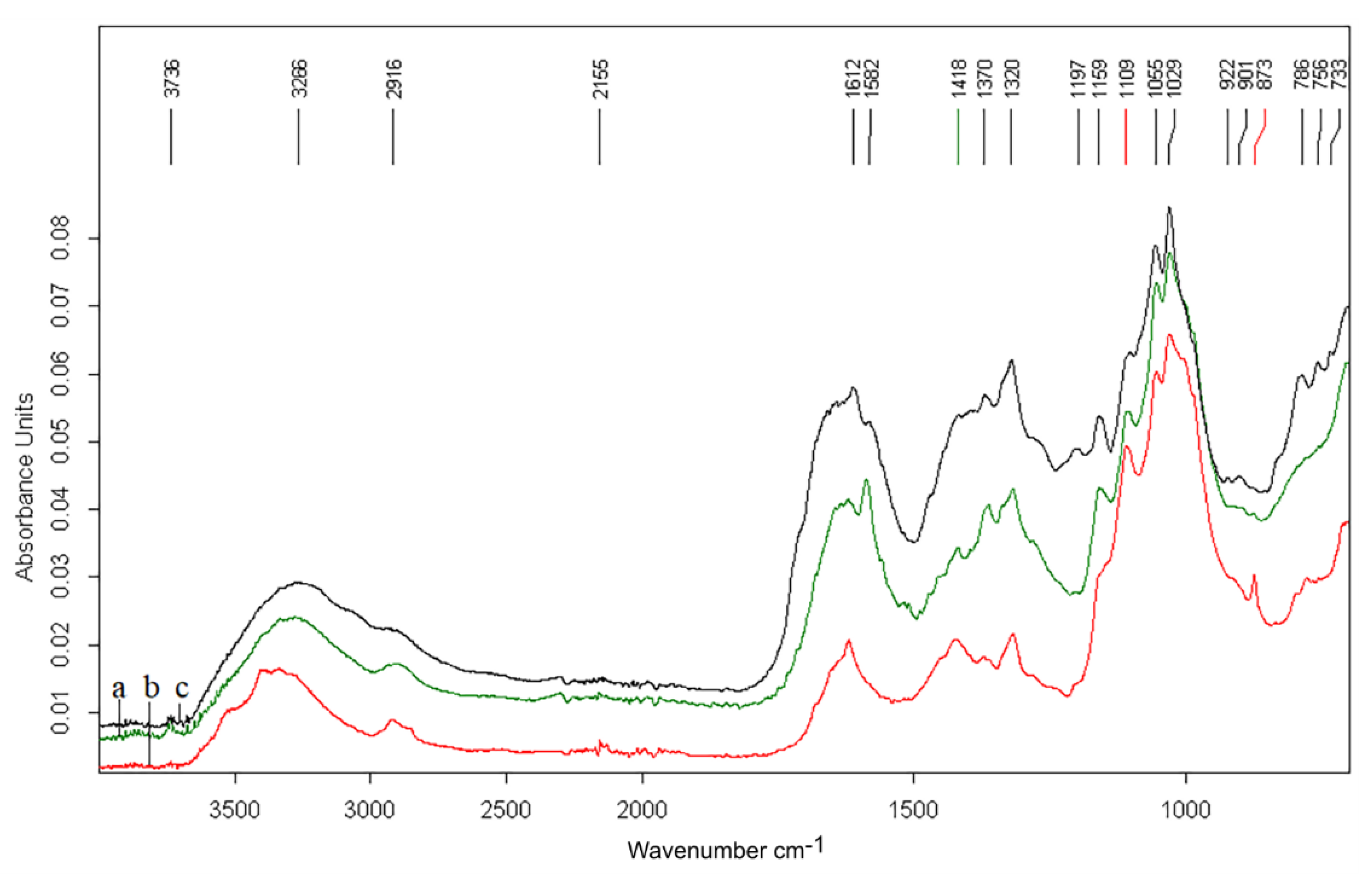 Applsci 11 08726 g008 550