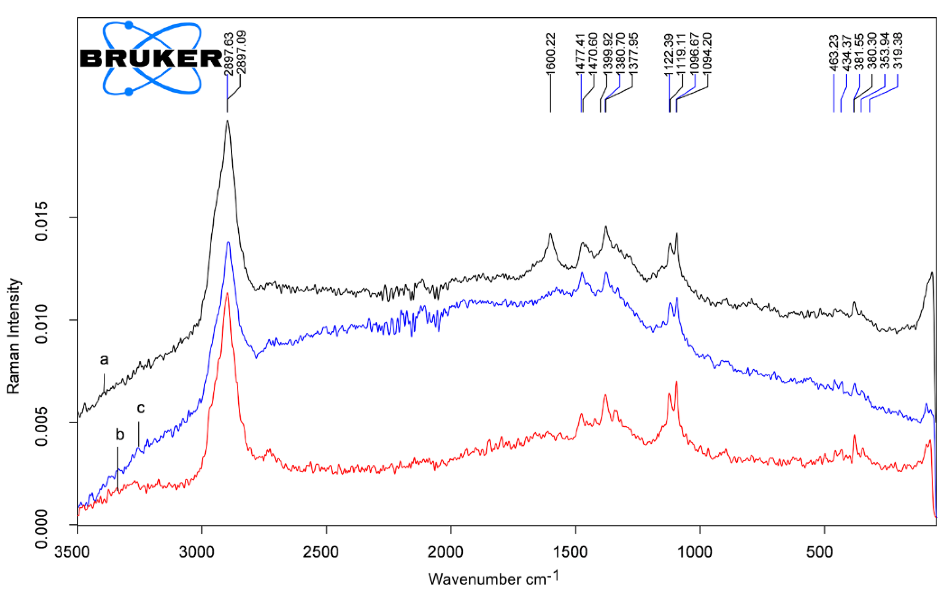 Applsci 11 08726 g010 550