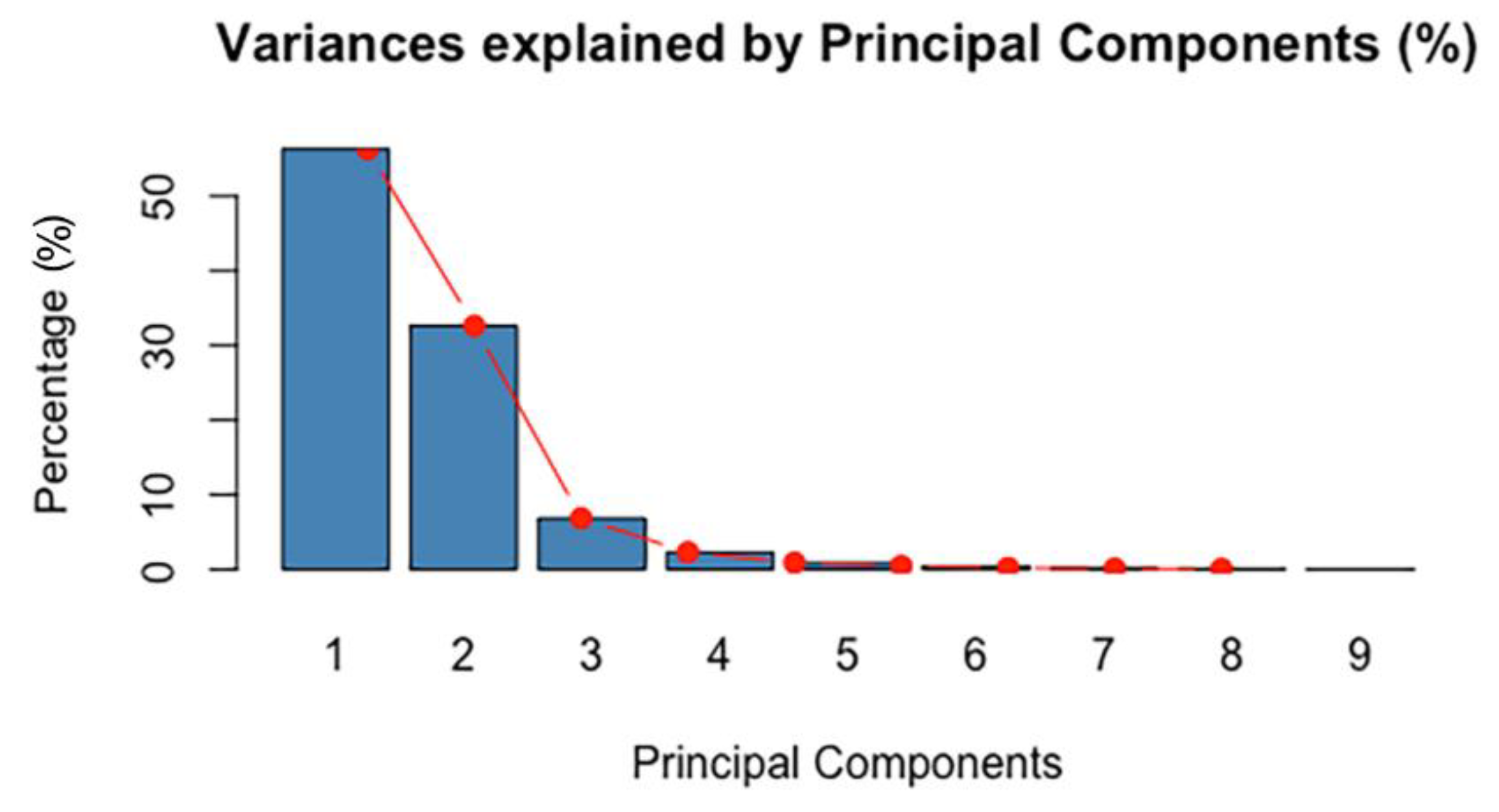 Applsci 11 08726 g011 550