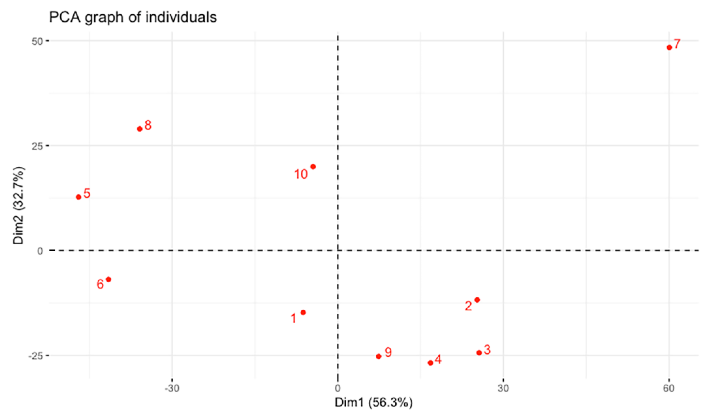 Applsci 11 08726 g012 550