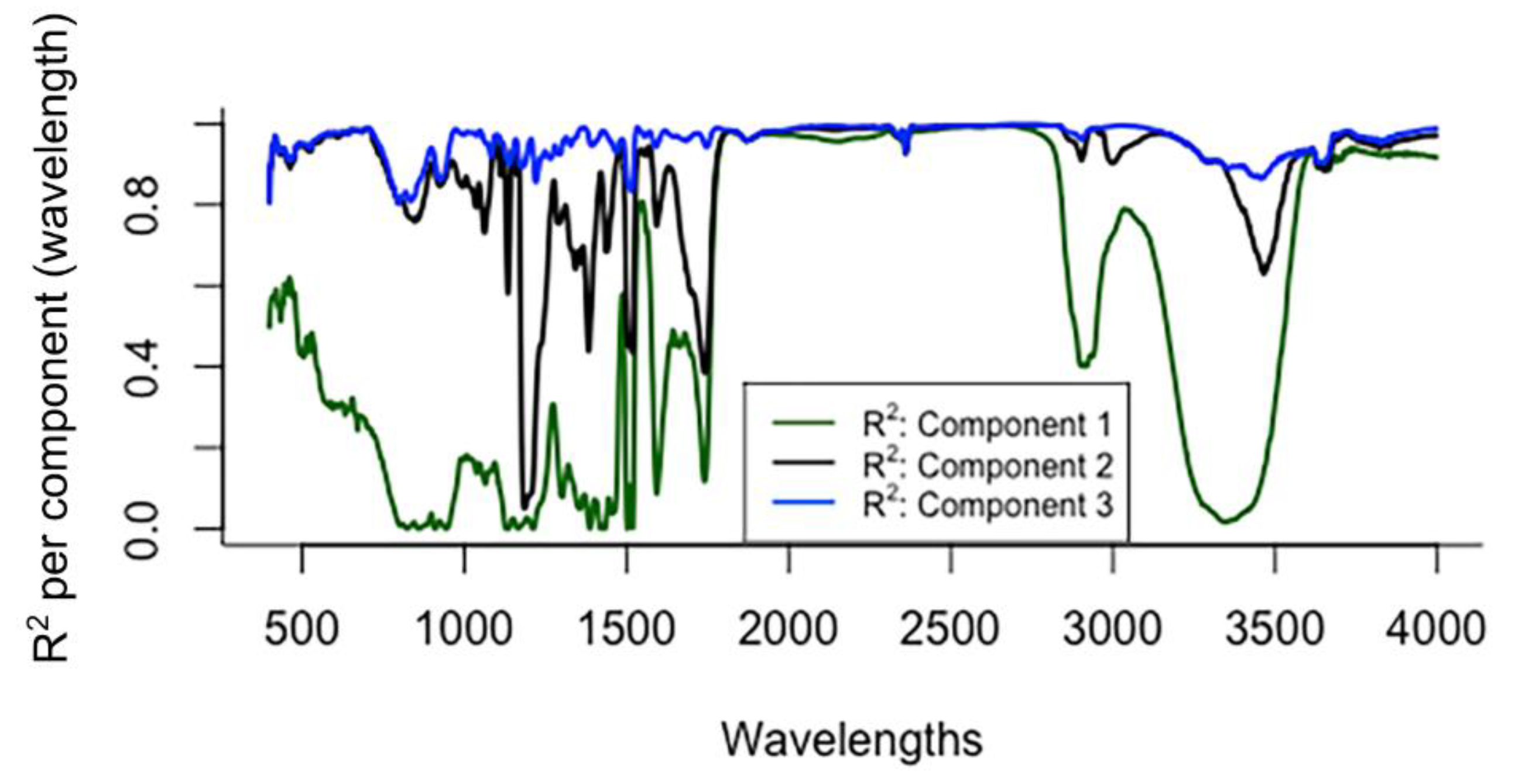 Applsci 11 08726 g013 550