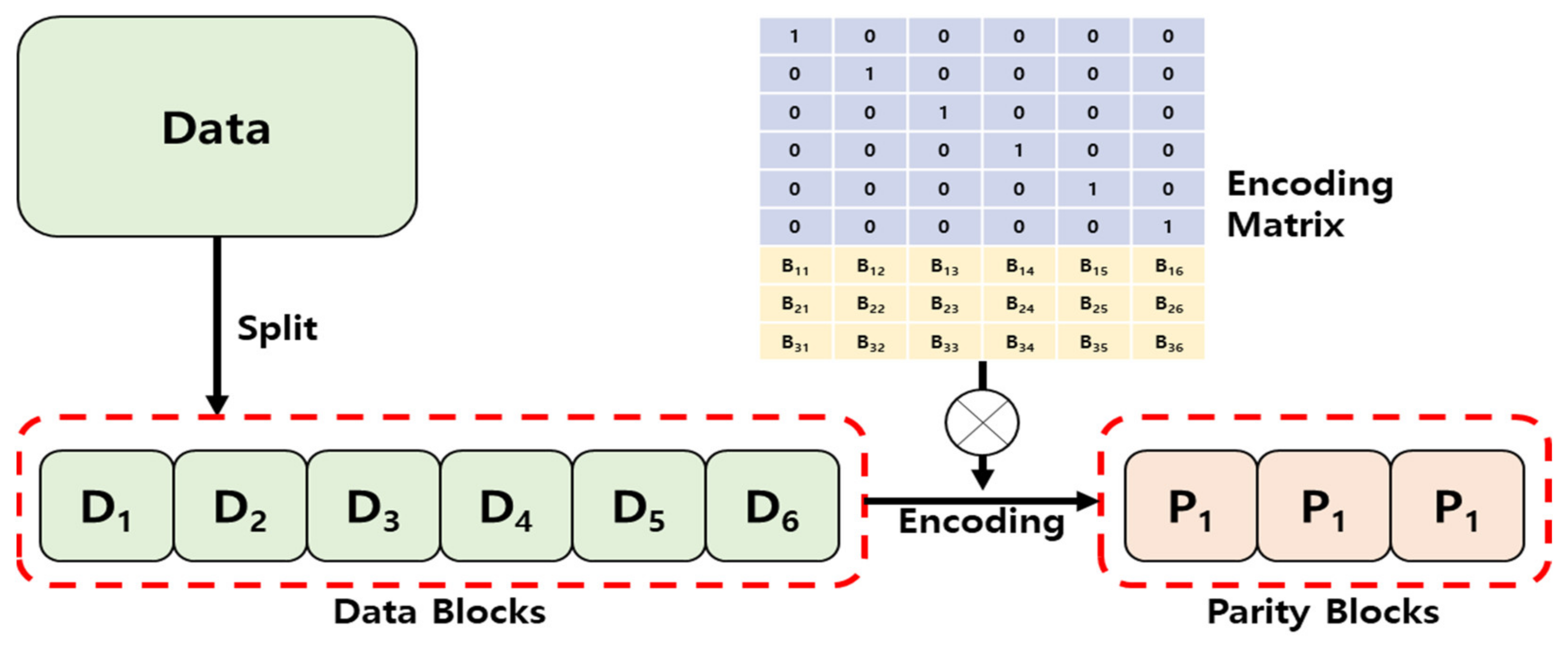 Applsci 11 08727 g001