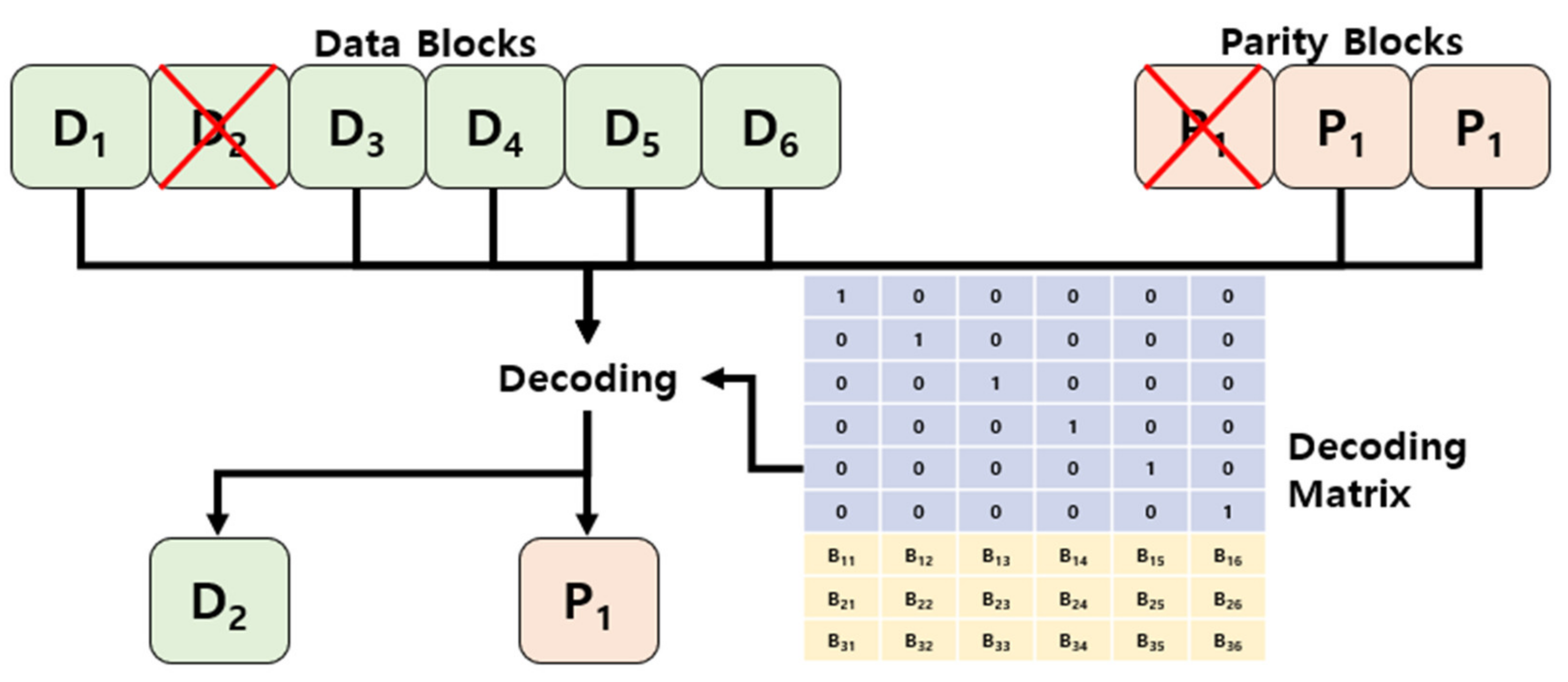 Applsci 11 08727 g002